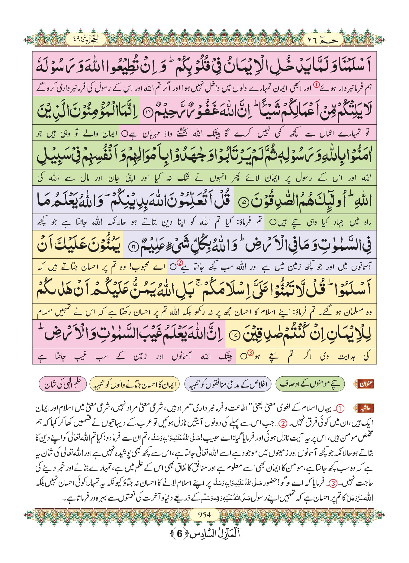 Surah Hujurat Urdu PDF - Online Download Urdu Translation PDF