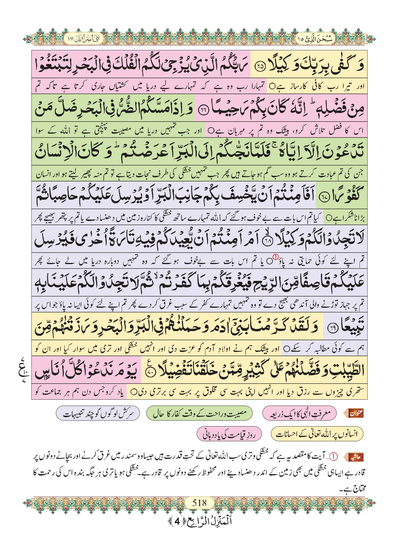 Surah Isra