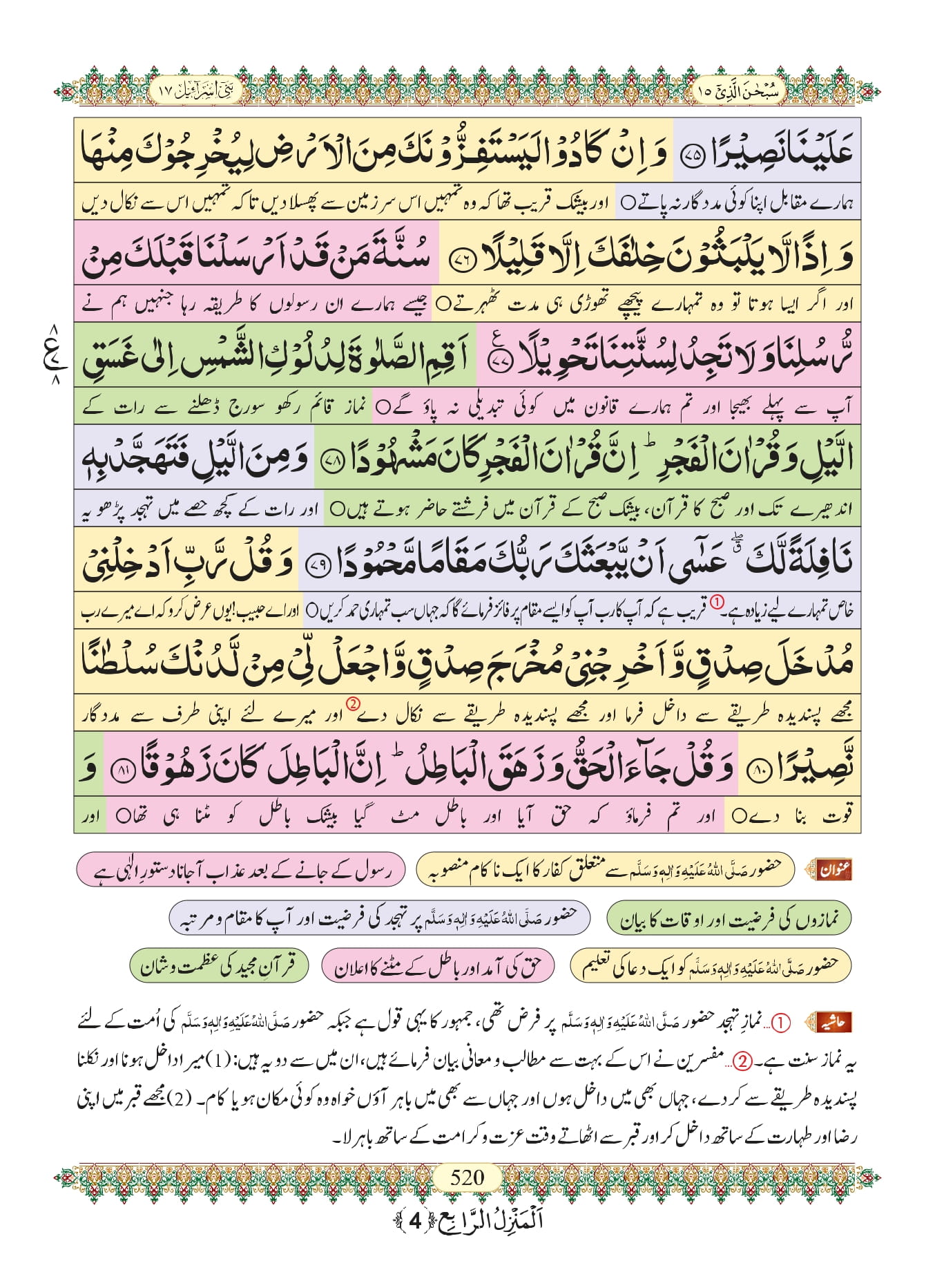 Surah Isra