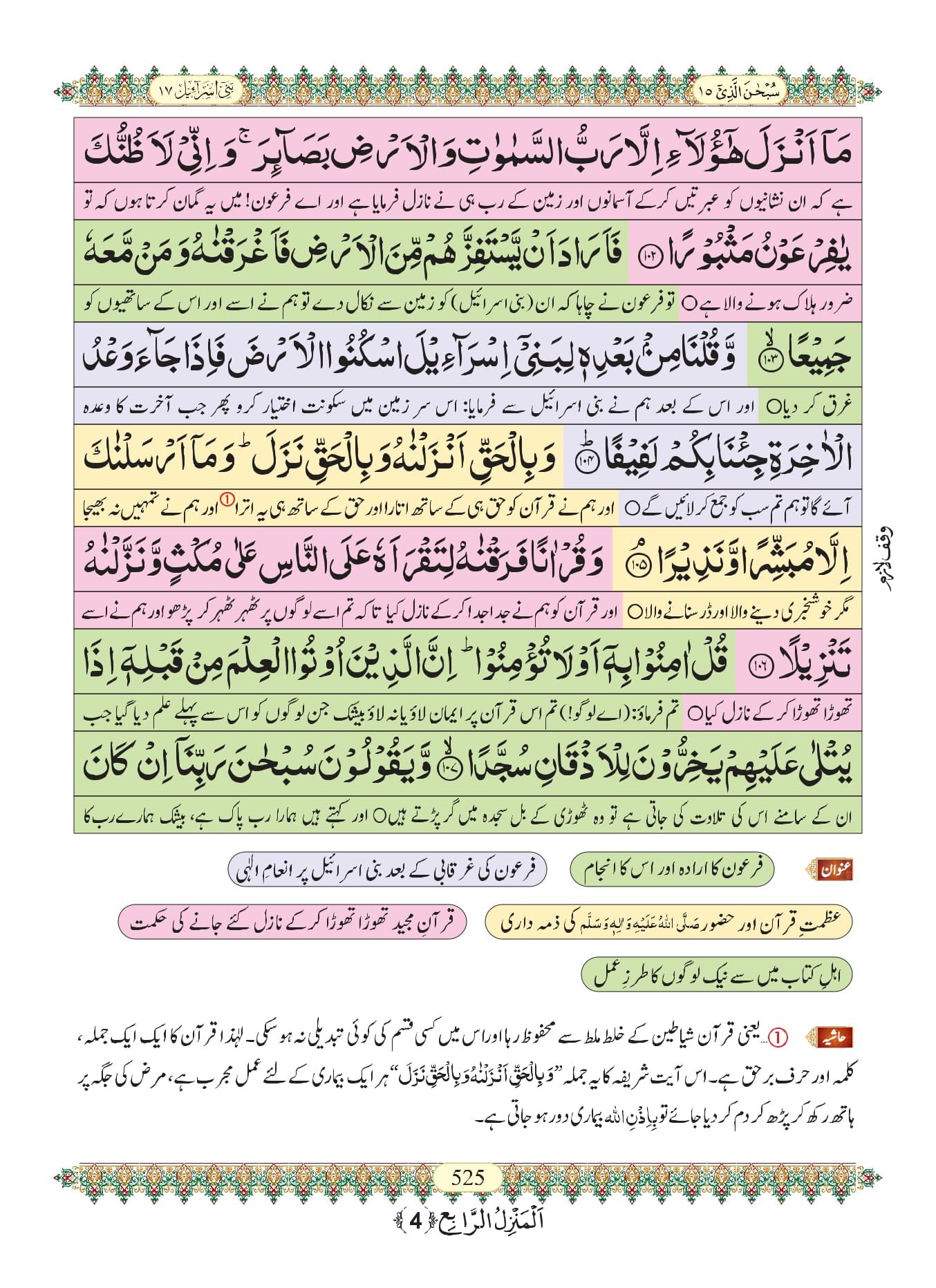 Surah Isra