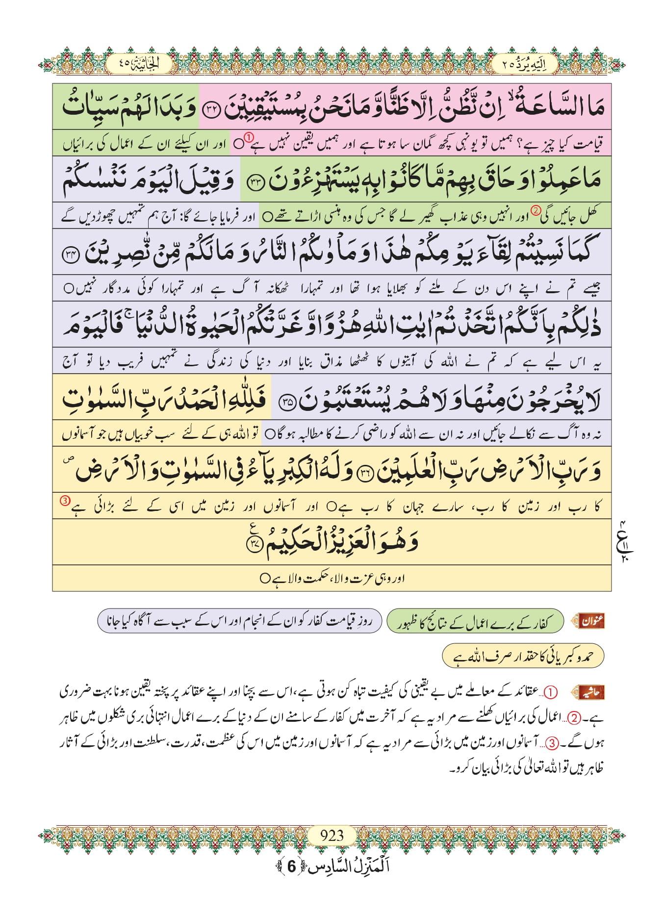 Surah Jathiya