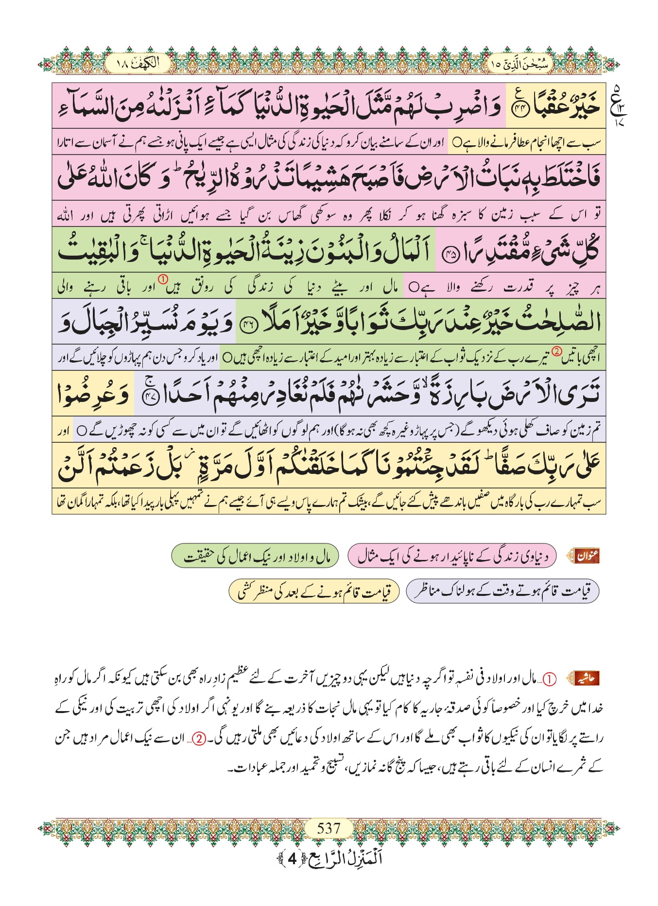 Surah Kahf