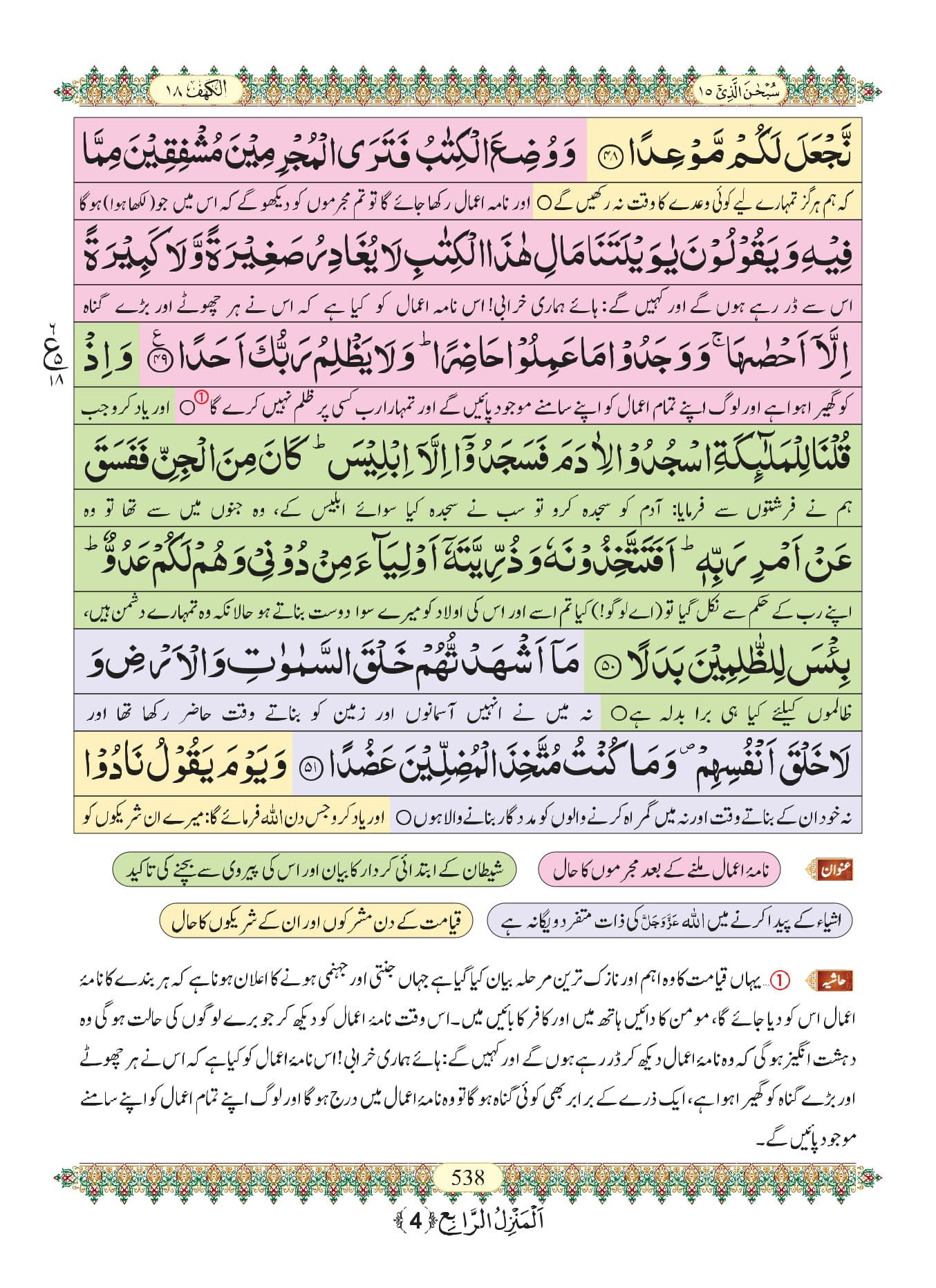 Surah Kahf with Urdu Translation, Listen & Download MP3 Audio Online