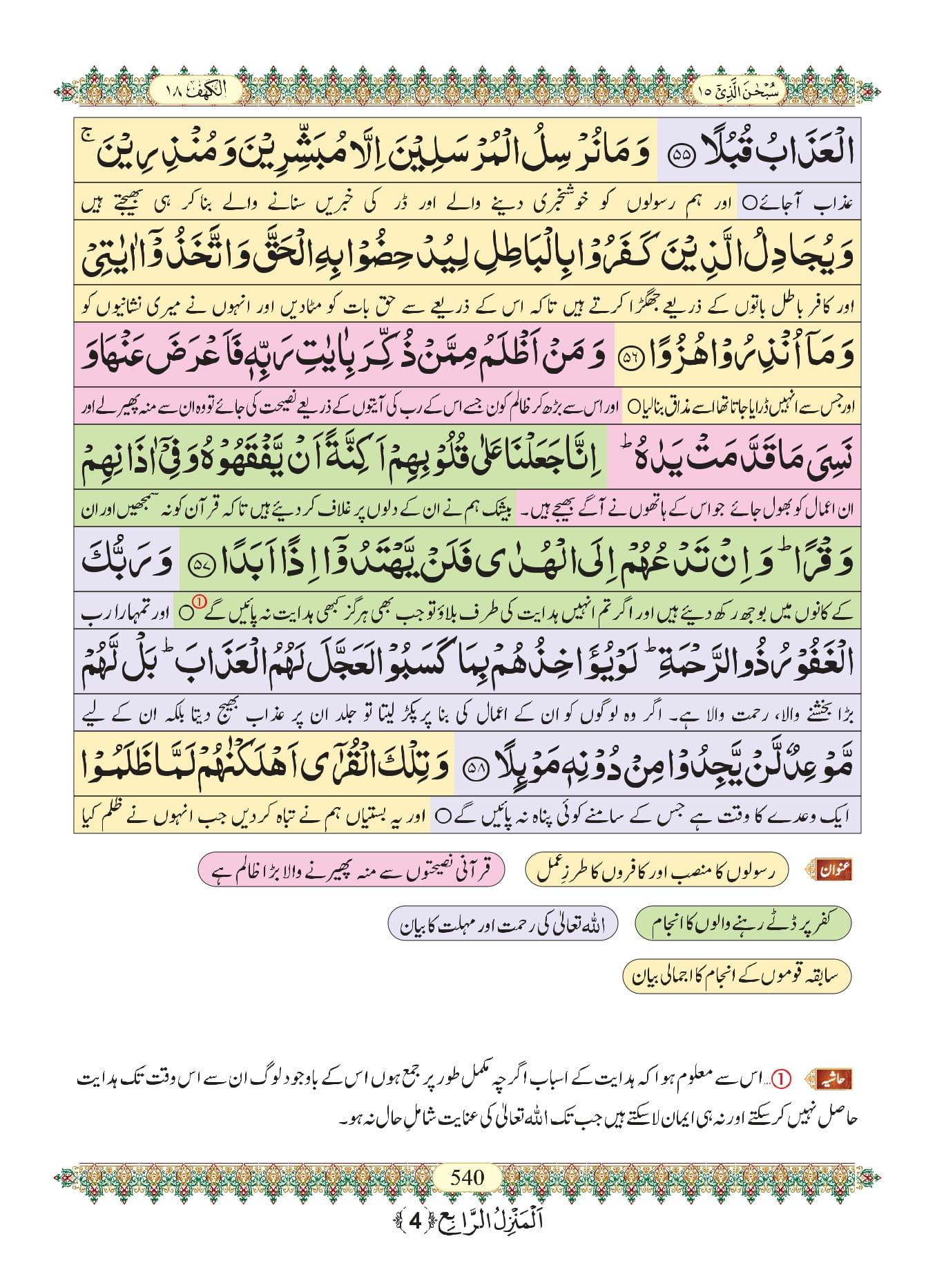 Surah Kahf Tajweed Hot Sex Picture