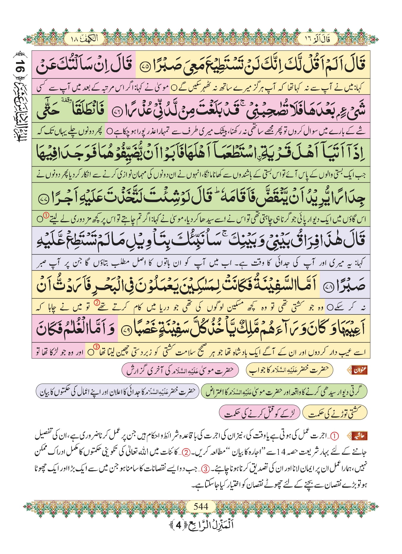 Surah Kahf