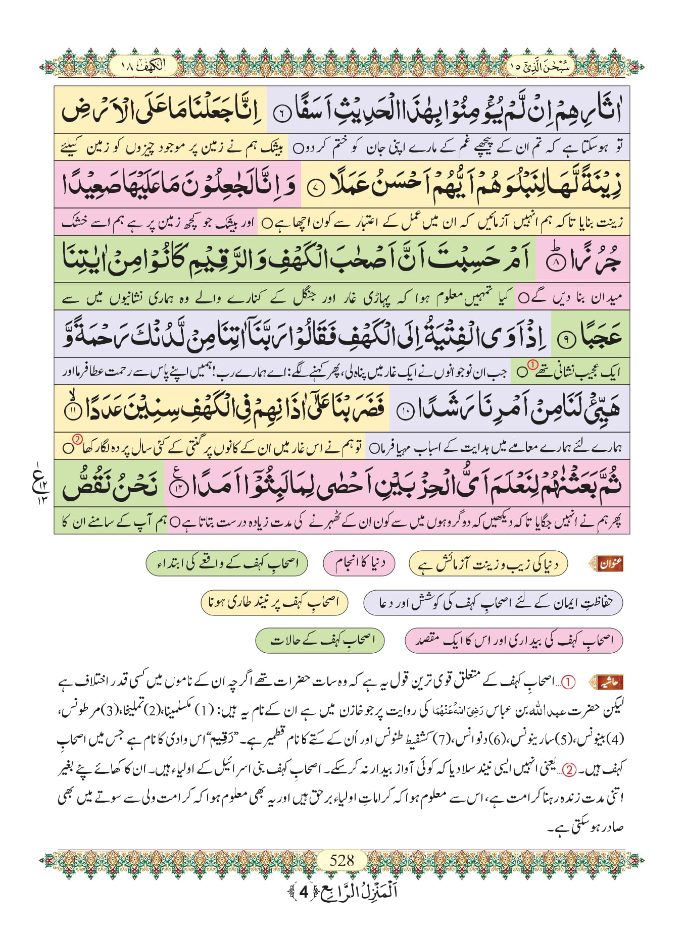 Surah Kahf with Urdu Translation, Listen & Download MP3 Audio Online