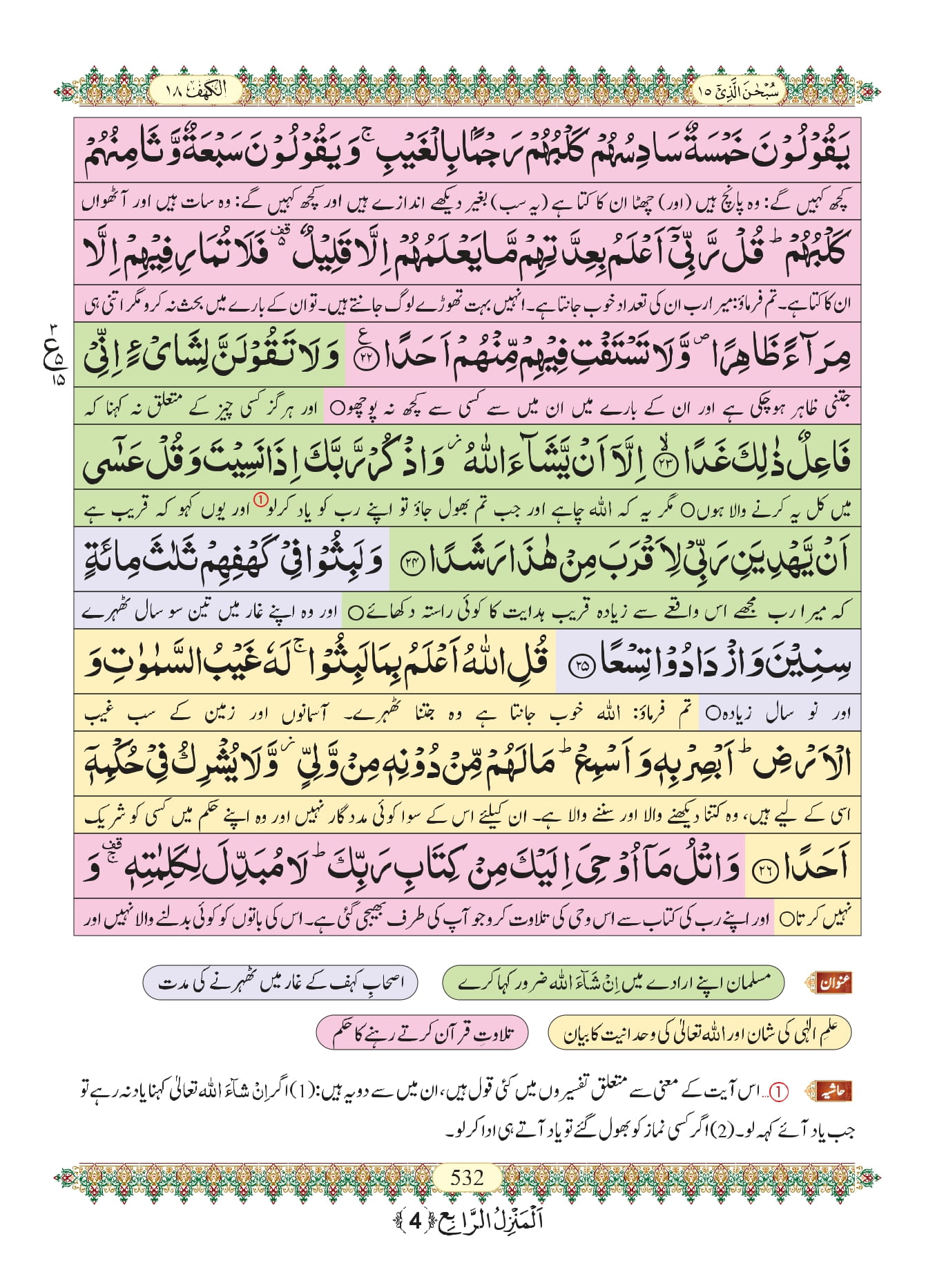 Surah Kahf With Urdu Translation Listen Download MP3 Audio Online