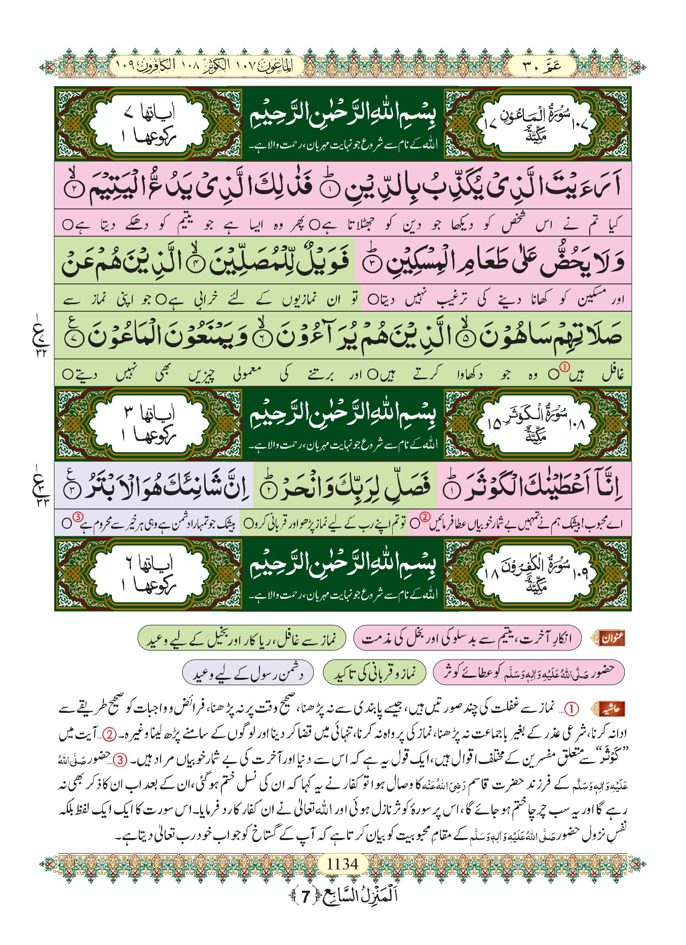 surah-kauthar-urdu-pdf-online-download-urdu-translation-pdf