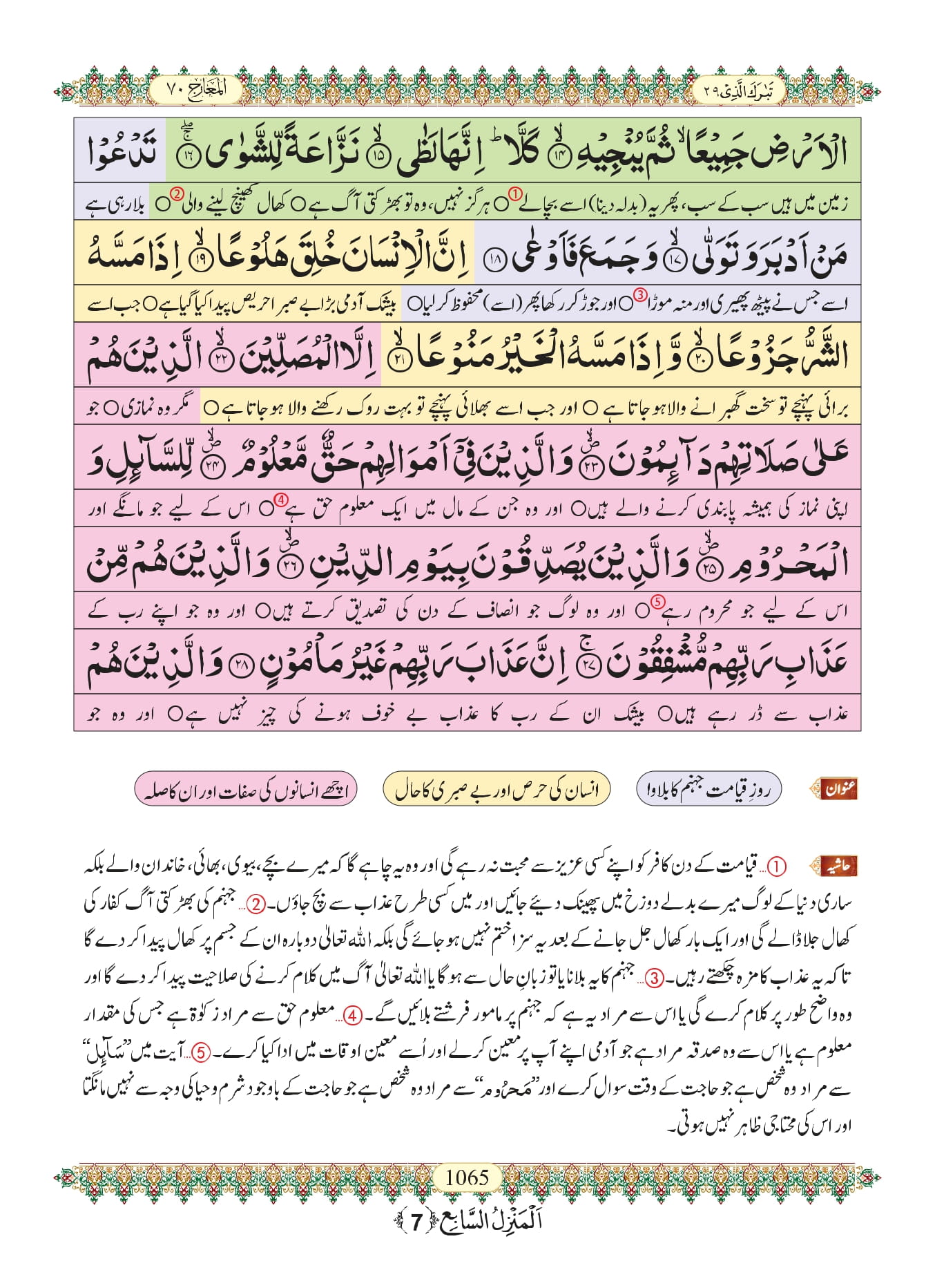 Surah Maarij