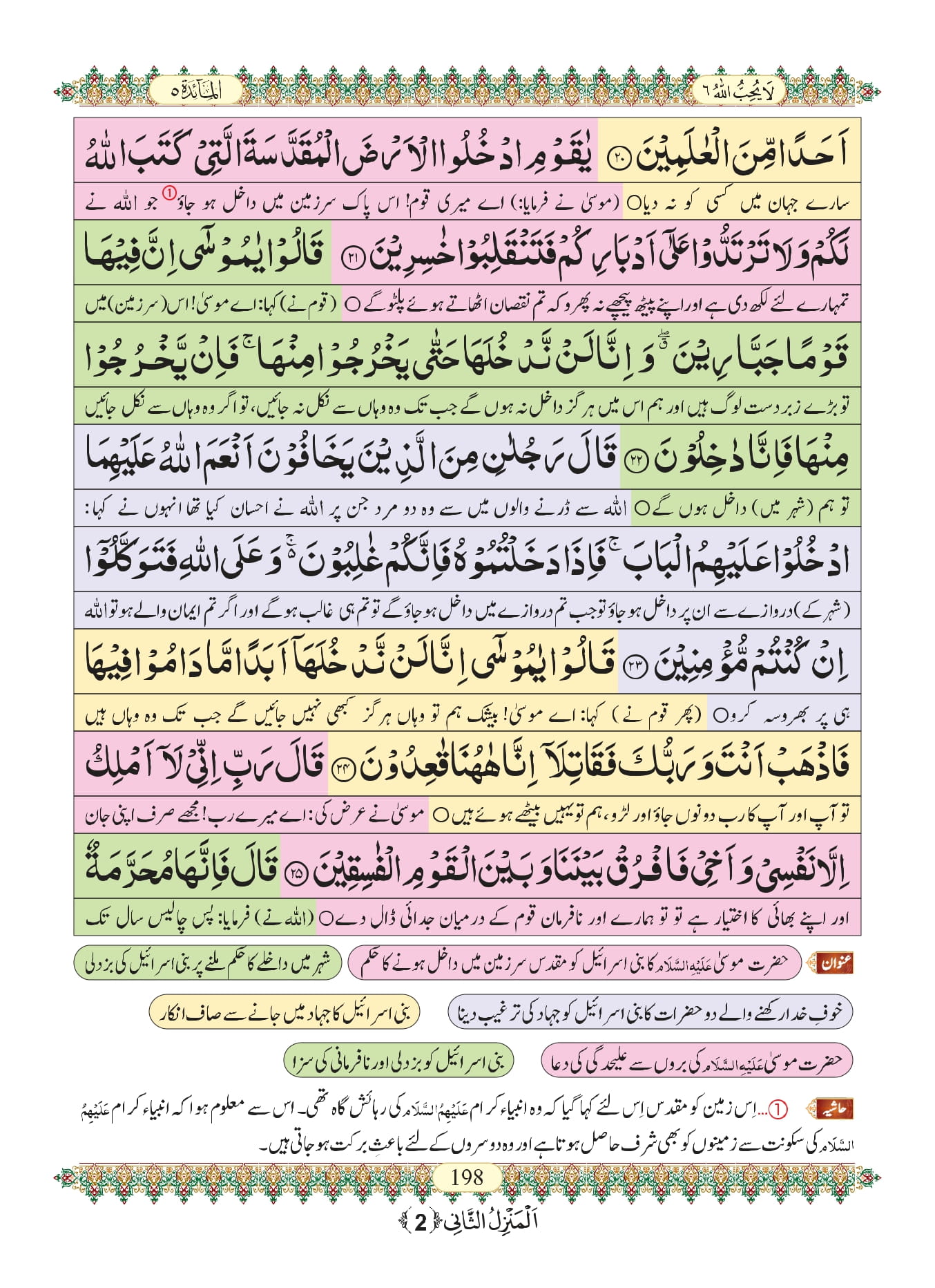 Surah Maidah
