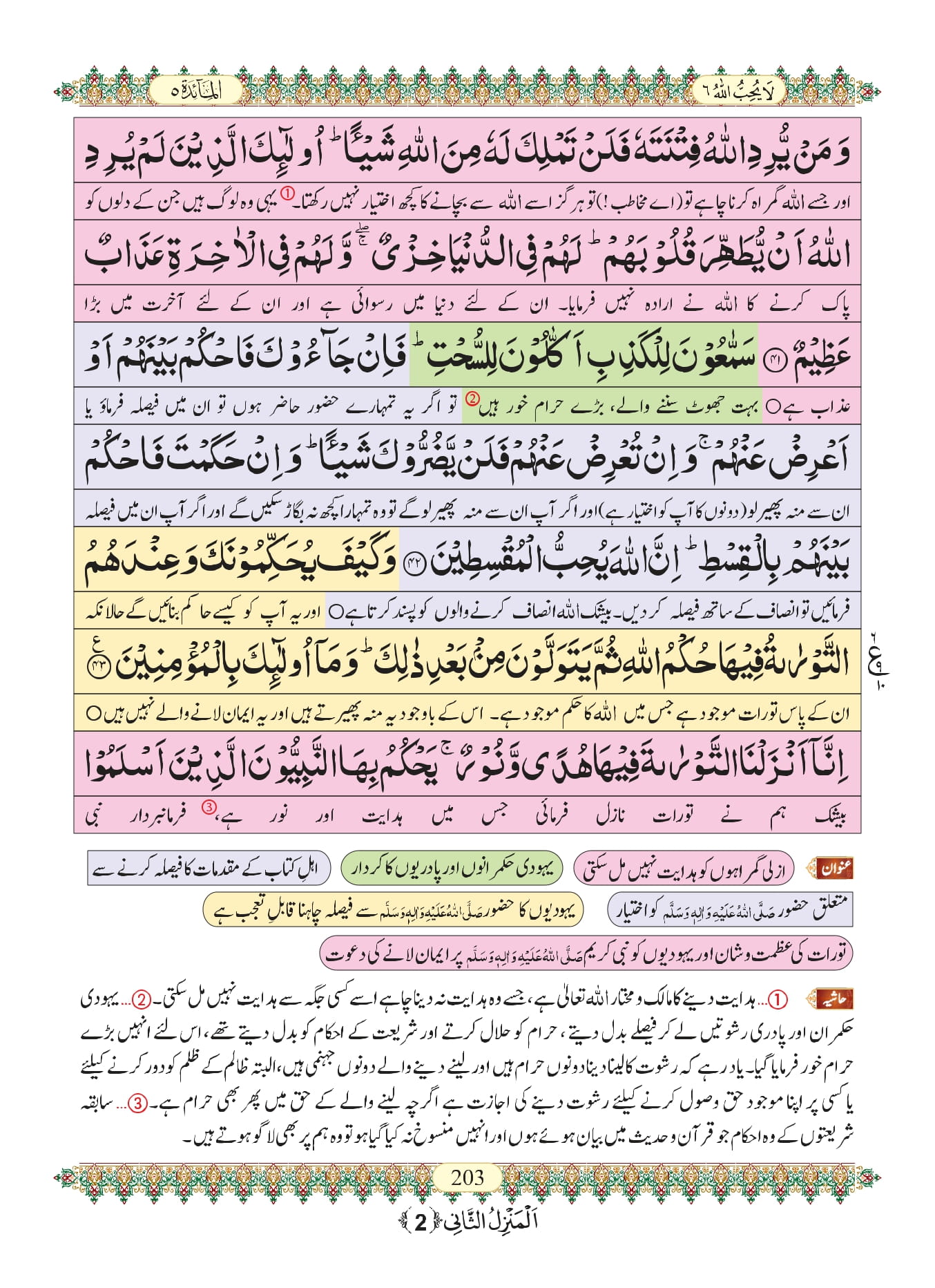 Surah Maidah