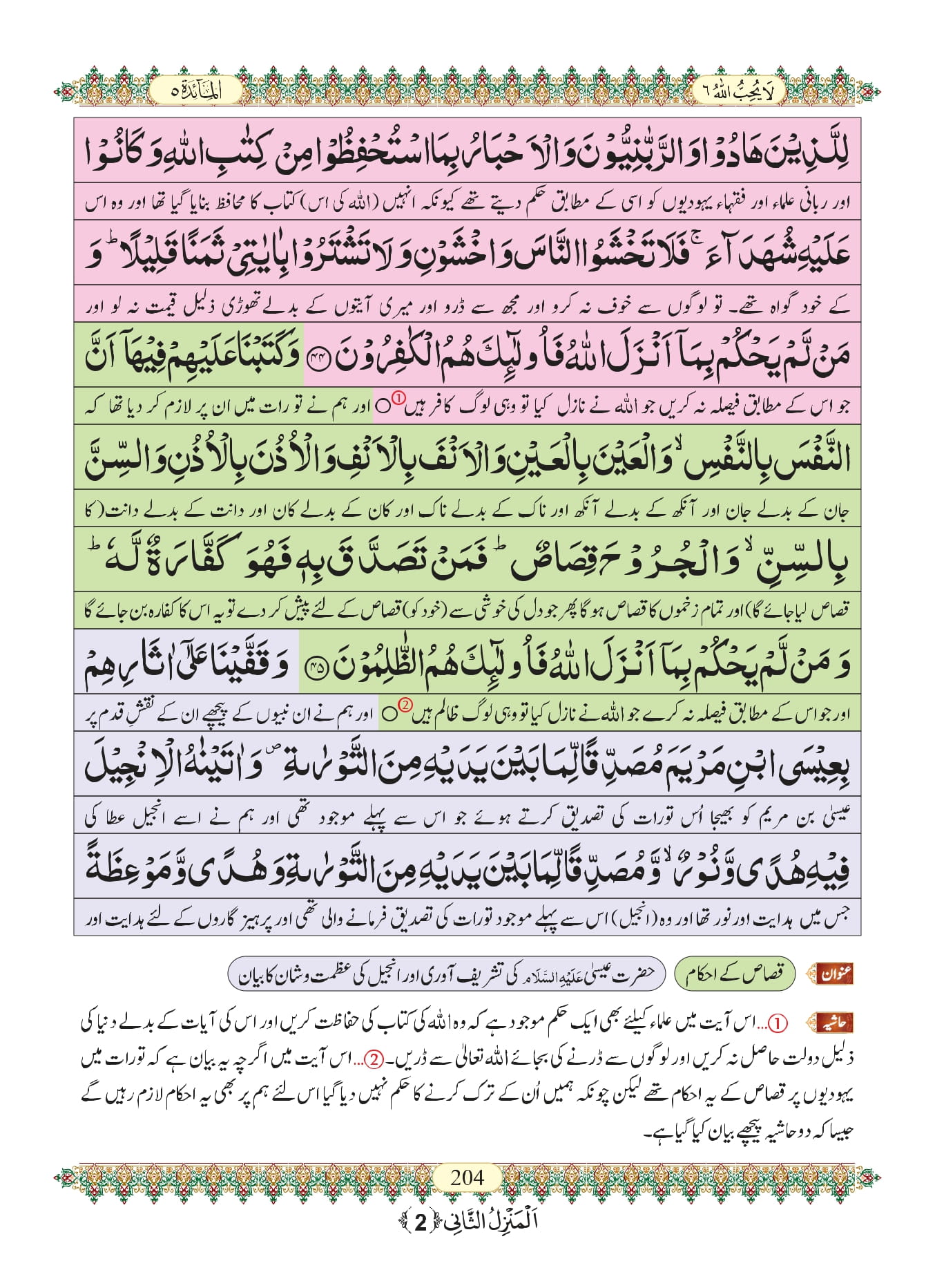 Surah Maidah