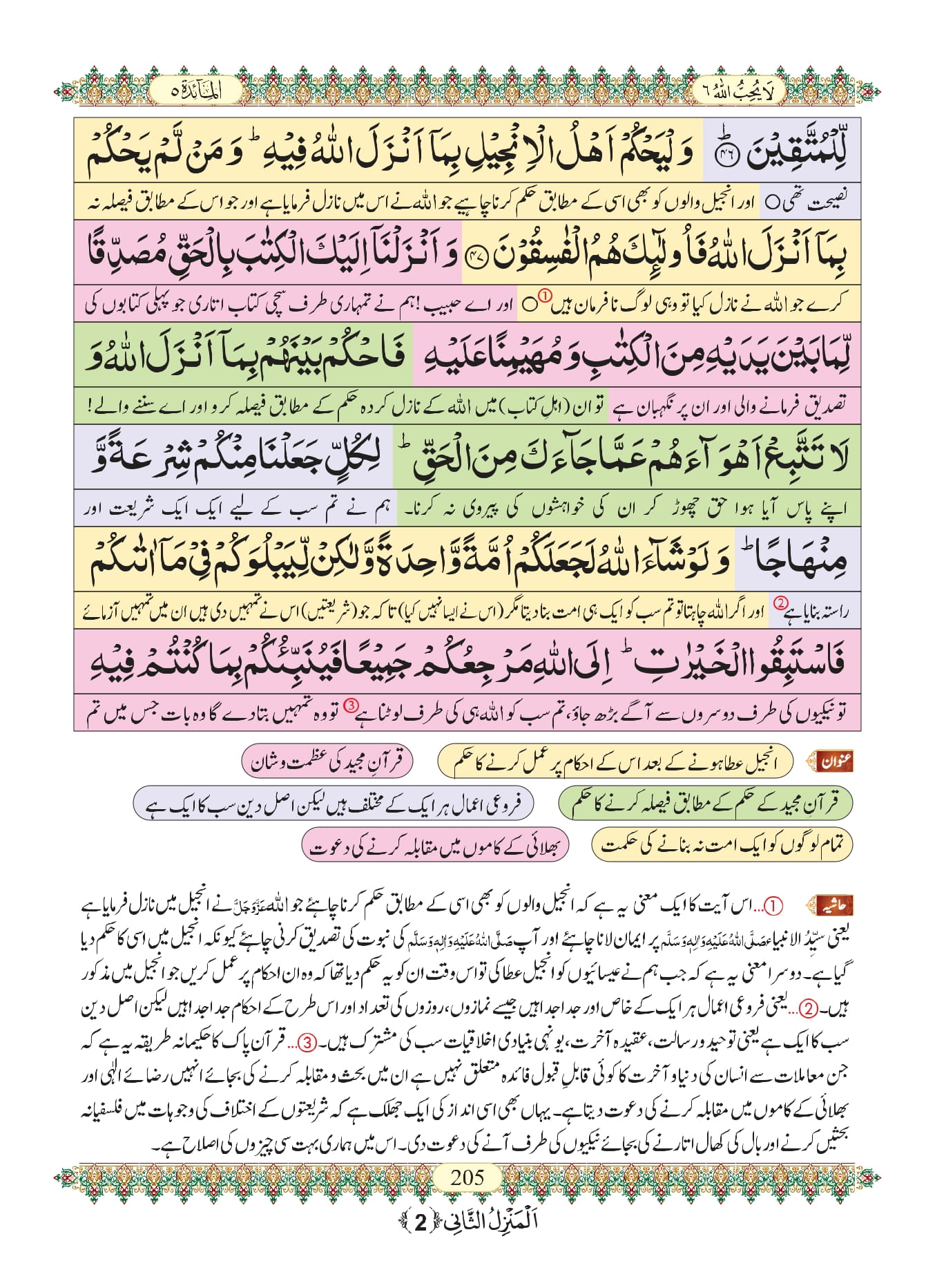 Surah Maidah With Urdu Translation, Listen & Download Mp3 Audio Online