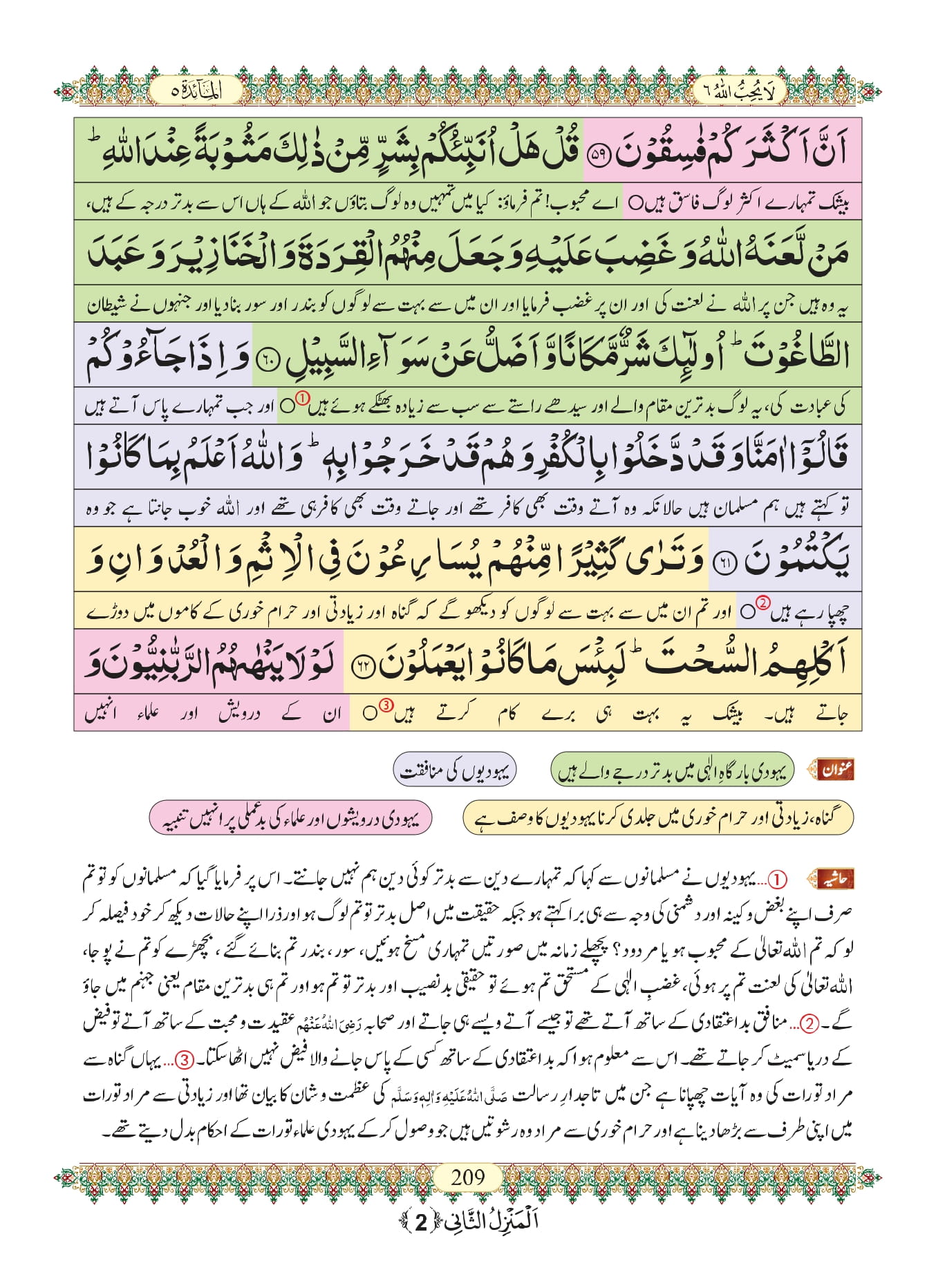 Surah Maidah