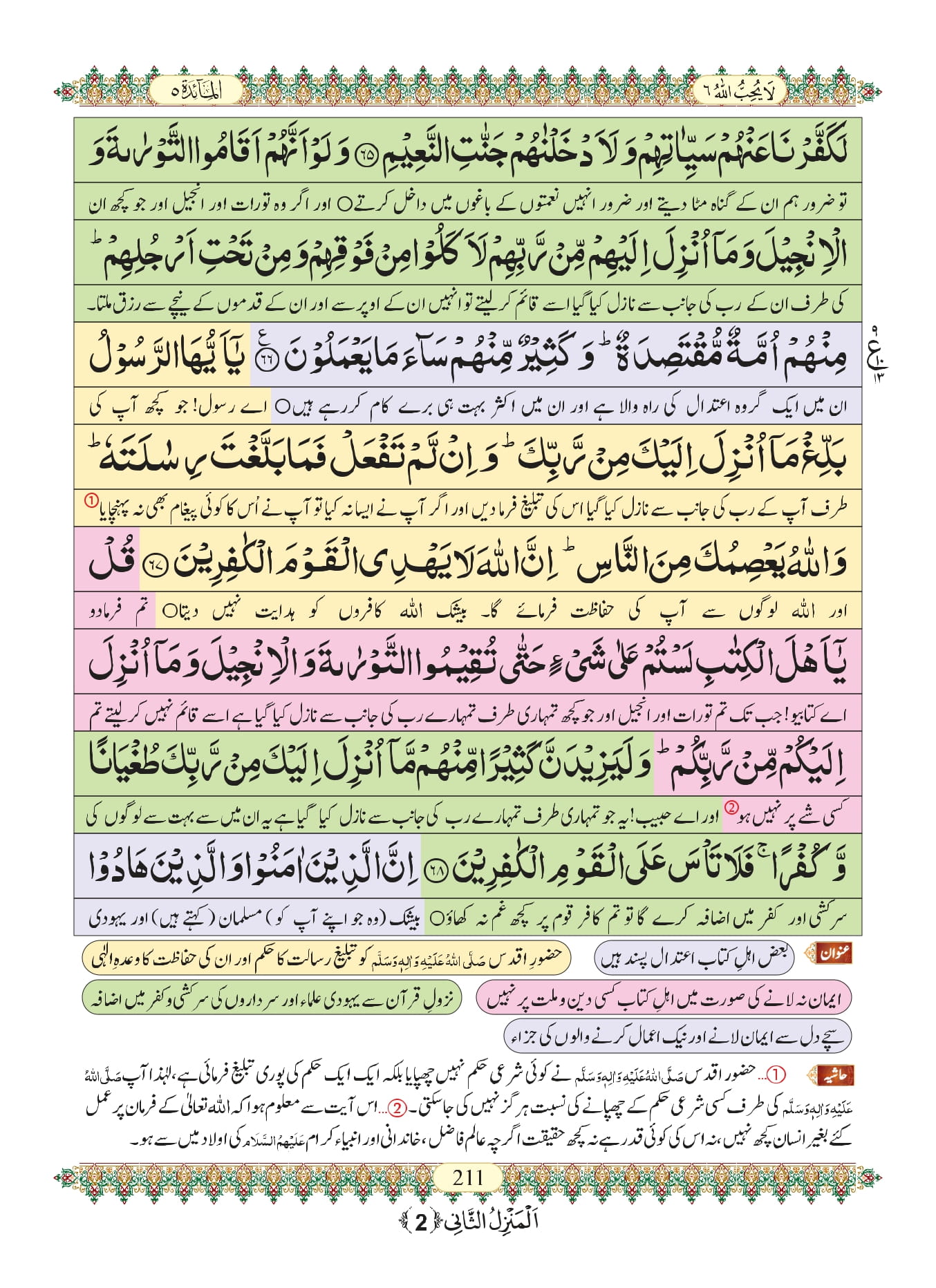 Surah Maidah