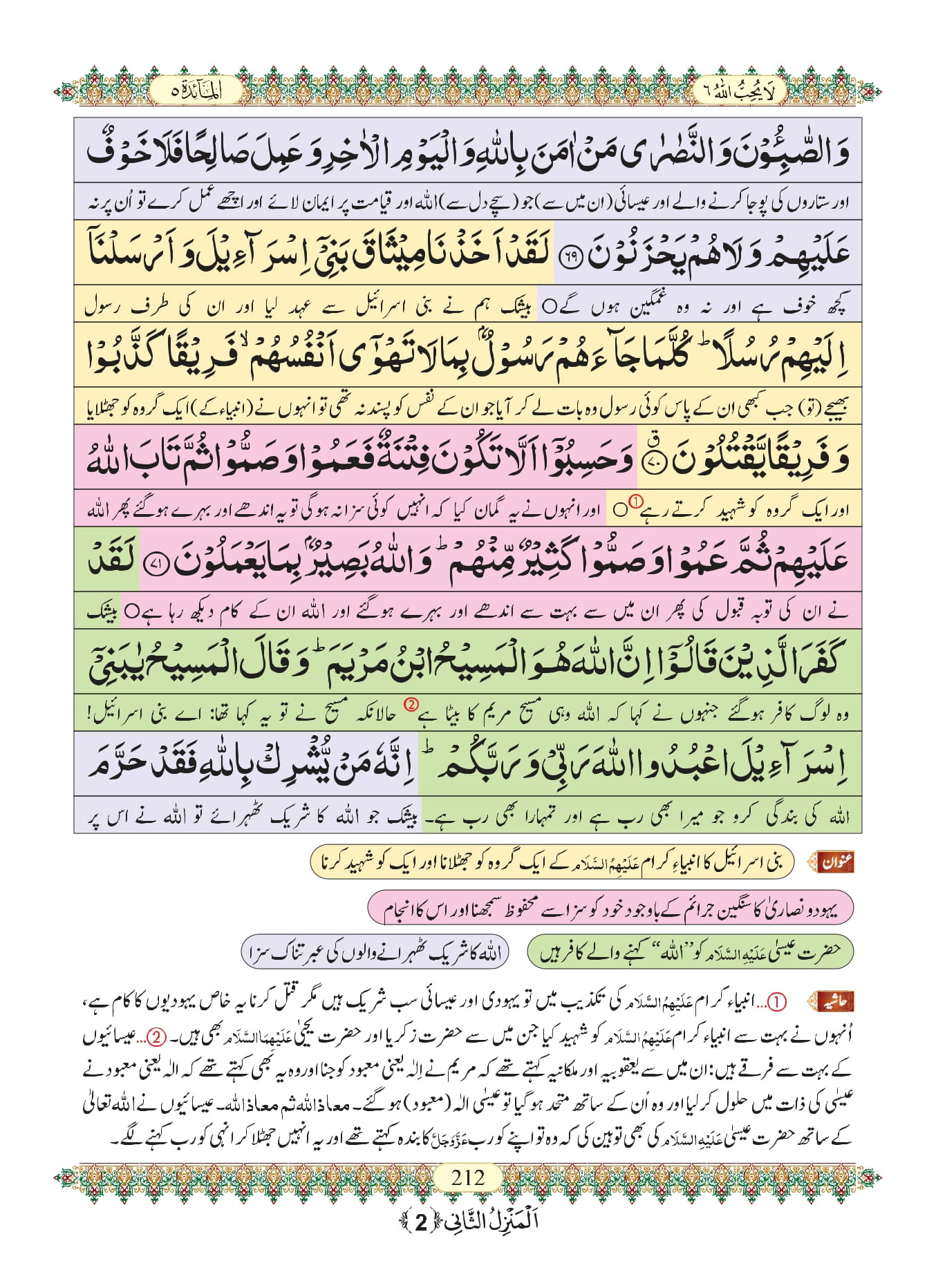 Surah Maidah