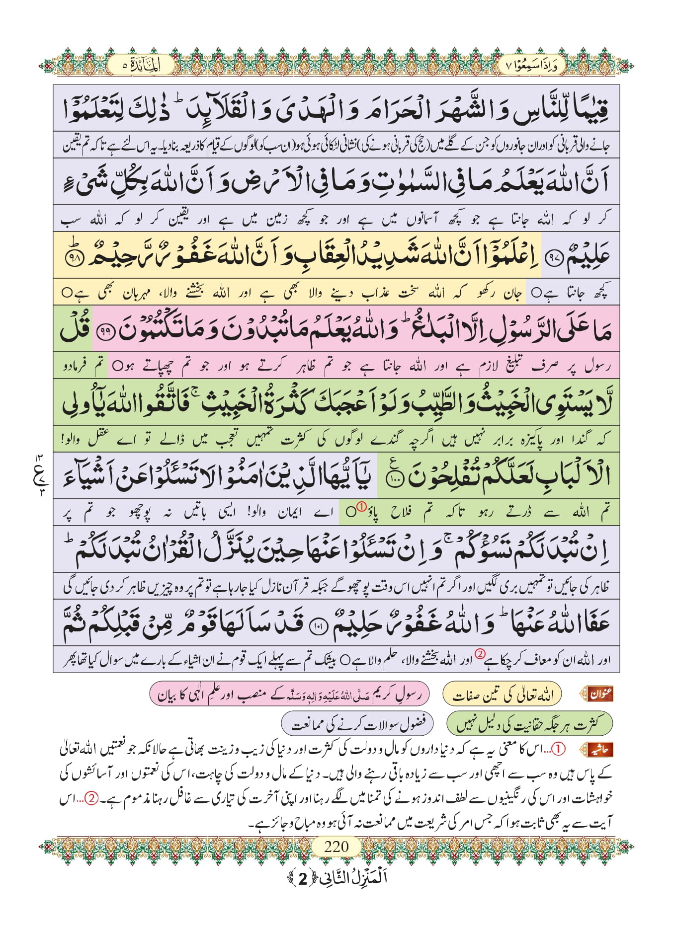 Surah Maidah
