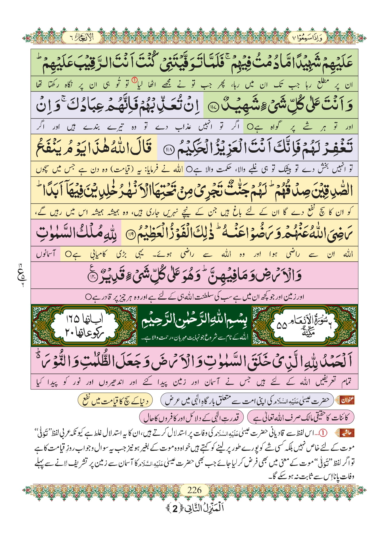 Surah Maidah