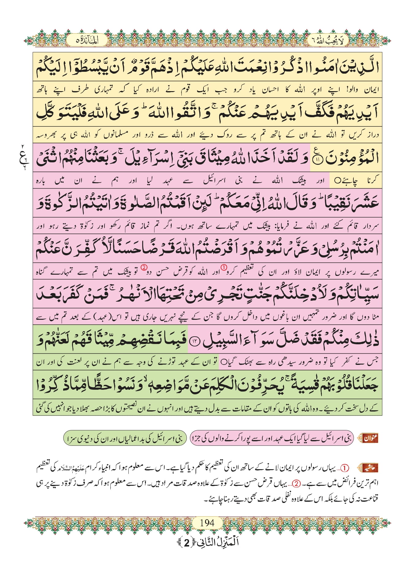 Surah Maidah