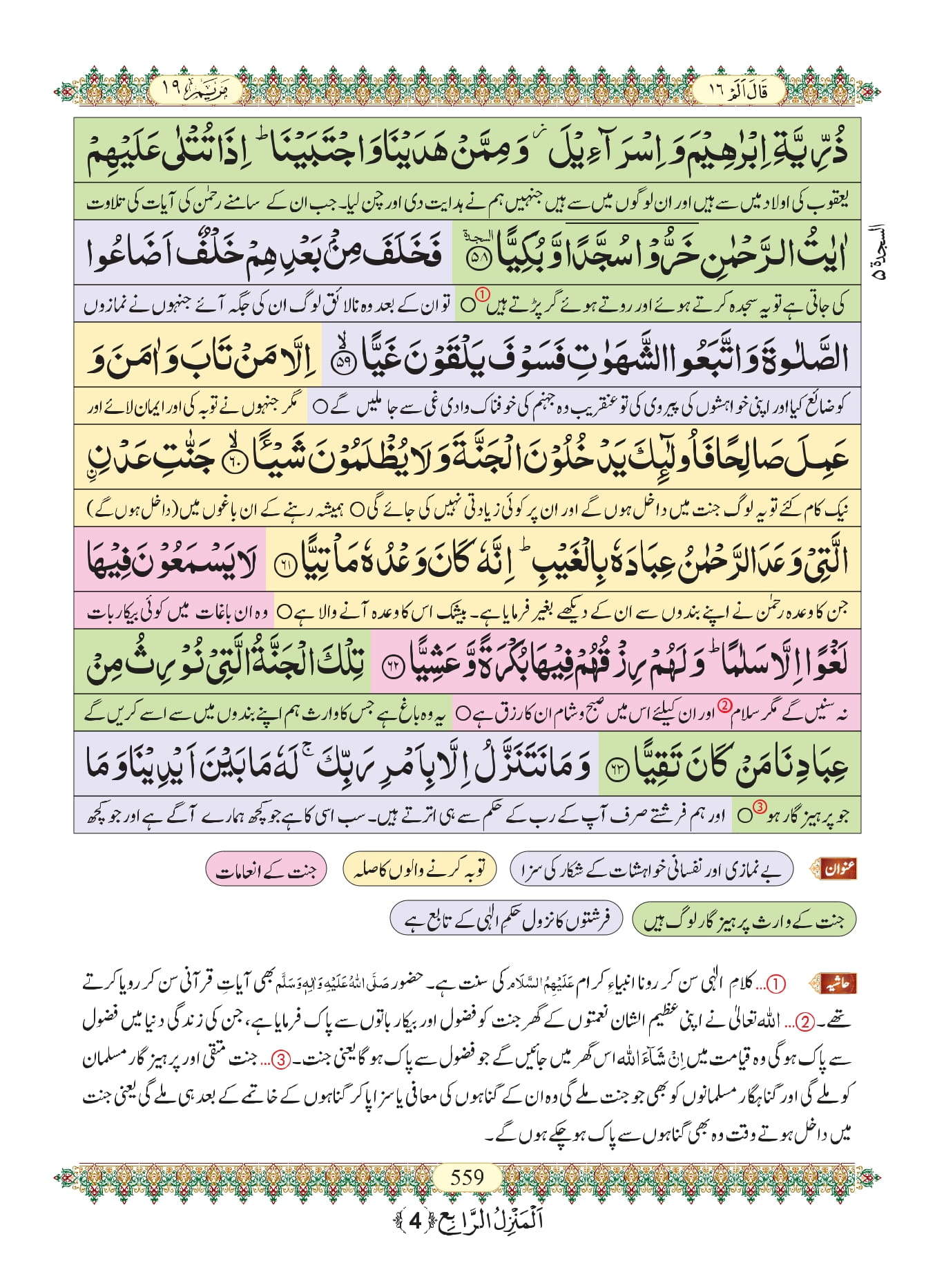 Surah Maryam