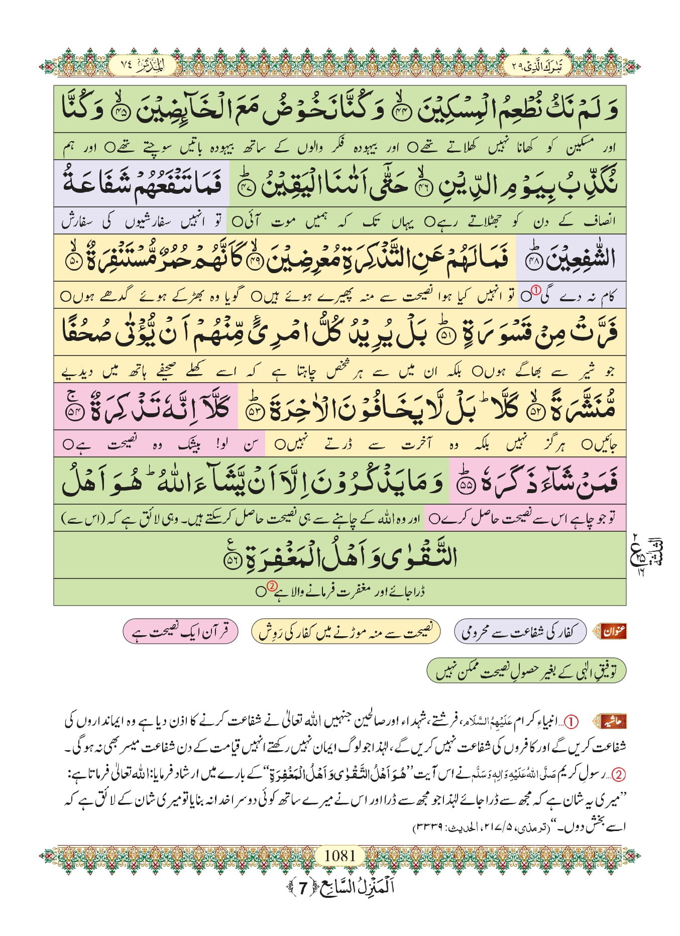 Surah Mudassir