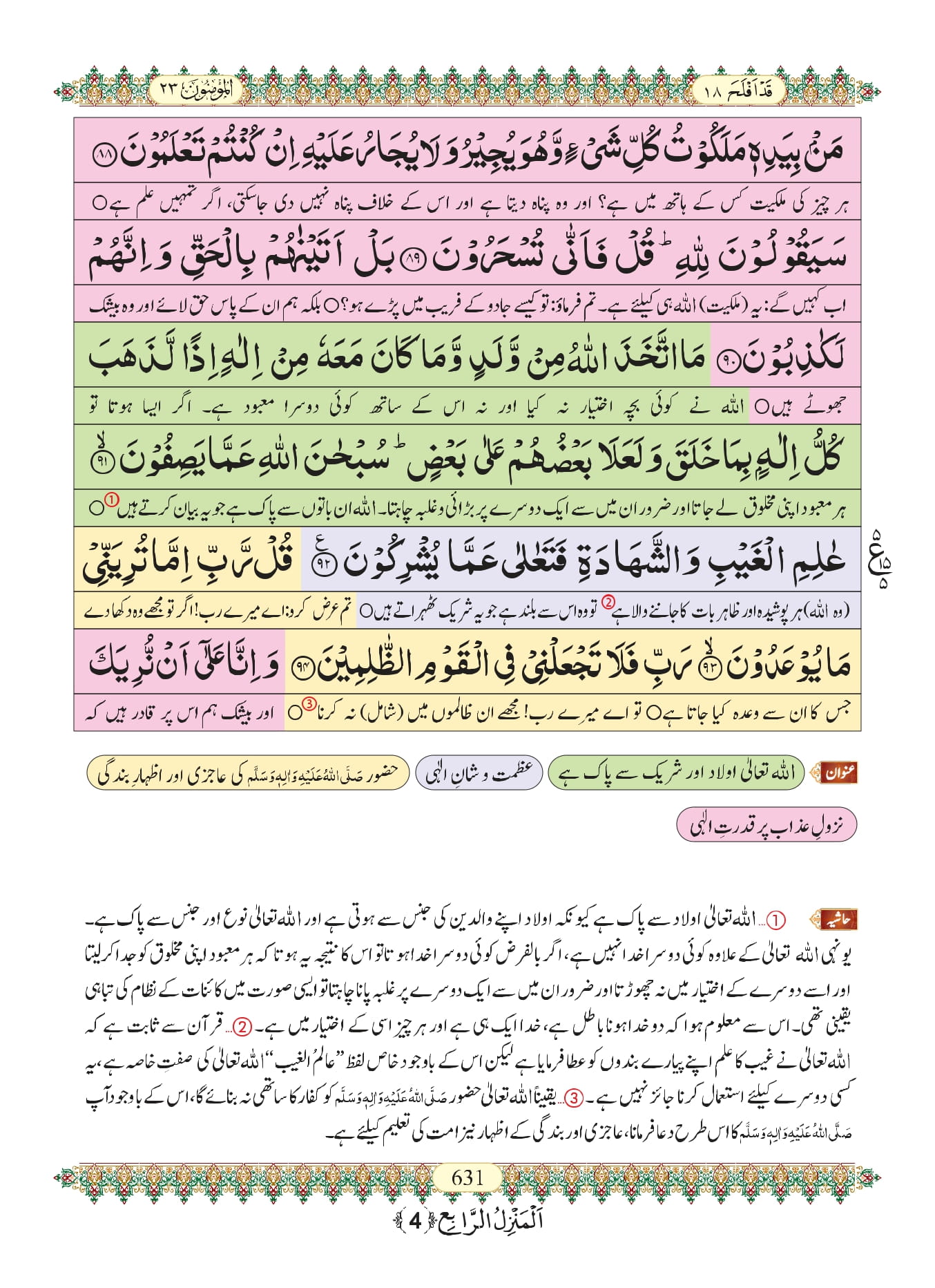 Surah Muminun