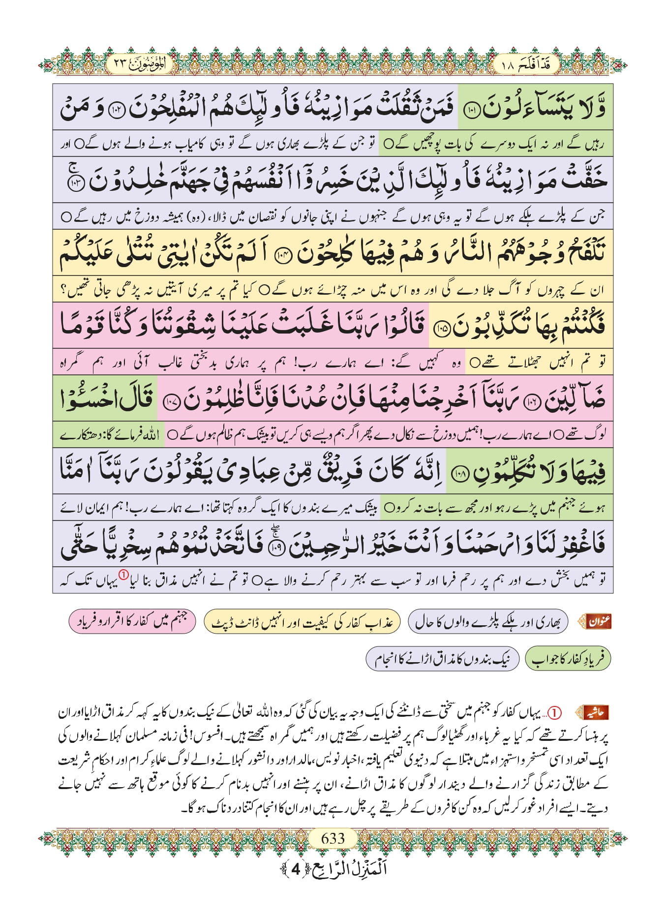 Surah Muminun