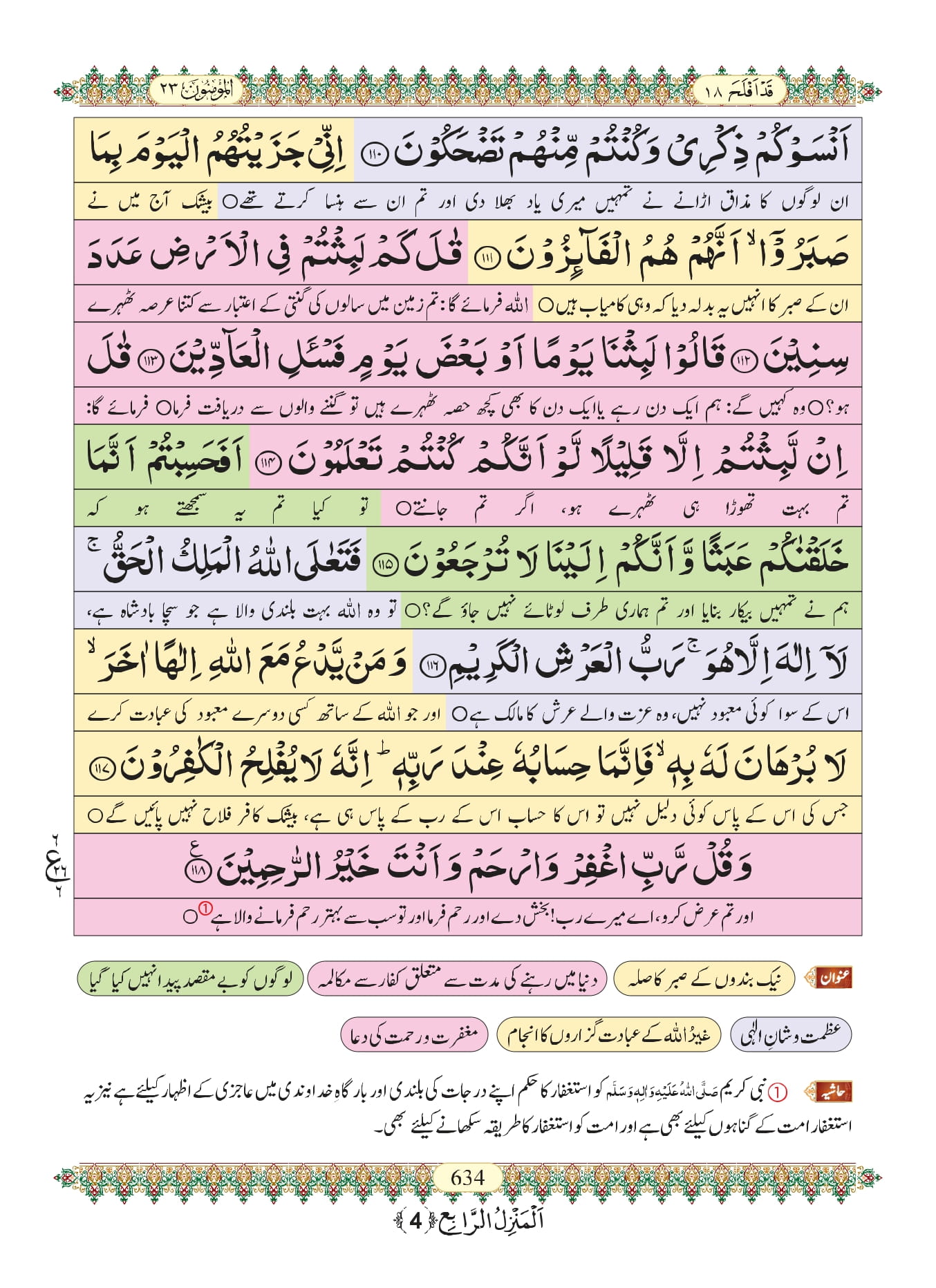 Surah Muminun