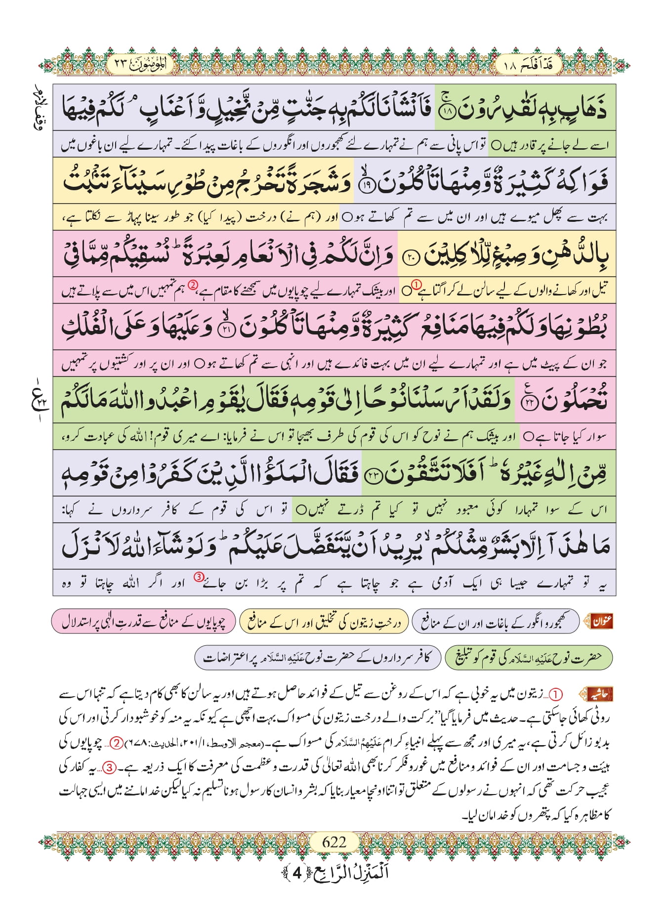 Surah Muminun With Urdu Translation, Listen & Download Mp3 Audio Online