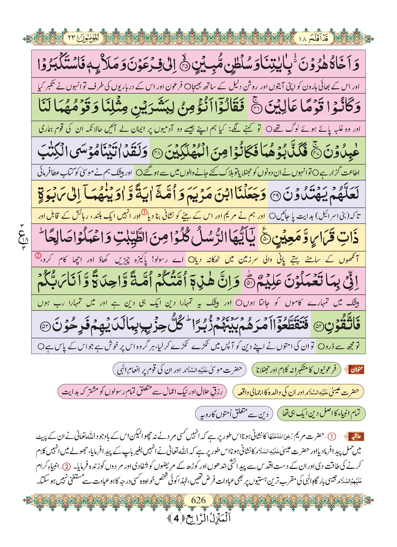 Surah Muminun