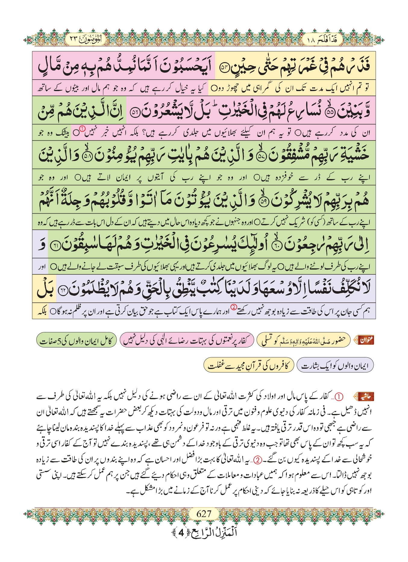 Surah Muminun