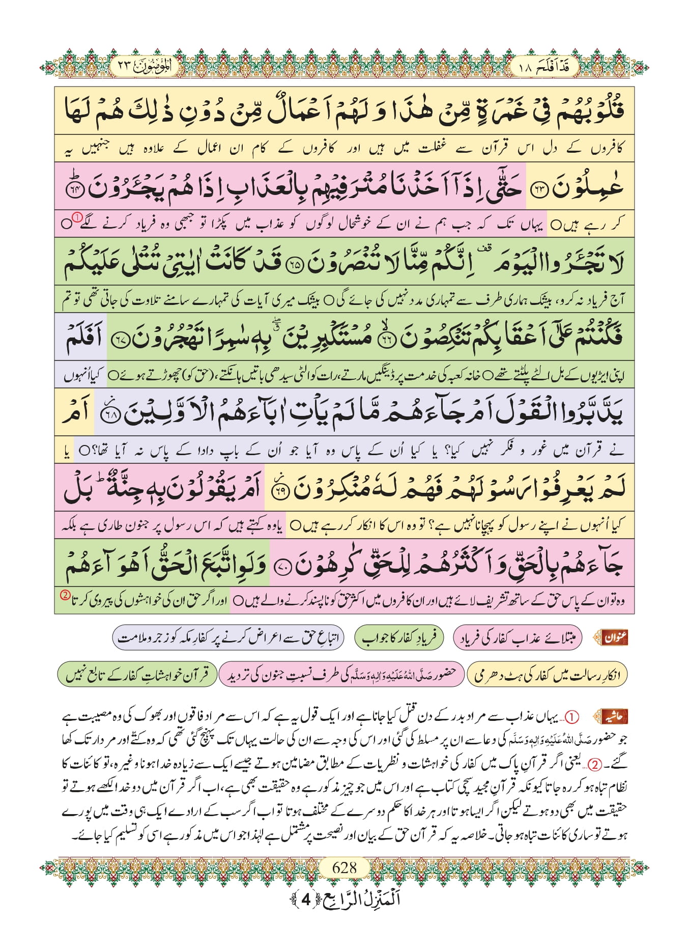 Surah Muminun Urdu PDF - Online Download Urdu Translation PDF