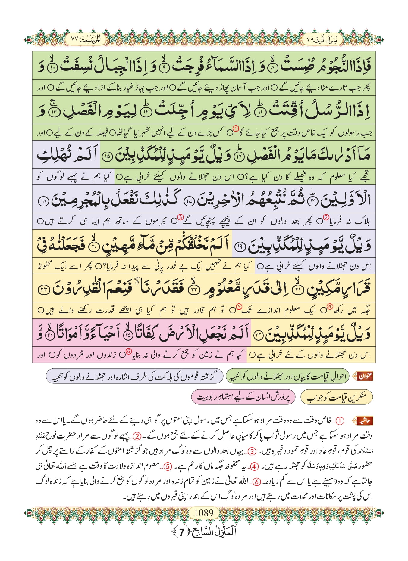 Surah Al Mursalat Really Beautiful Quran Tilawat With Urdu Translation