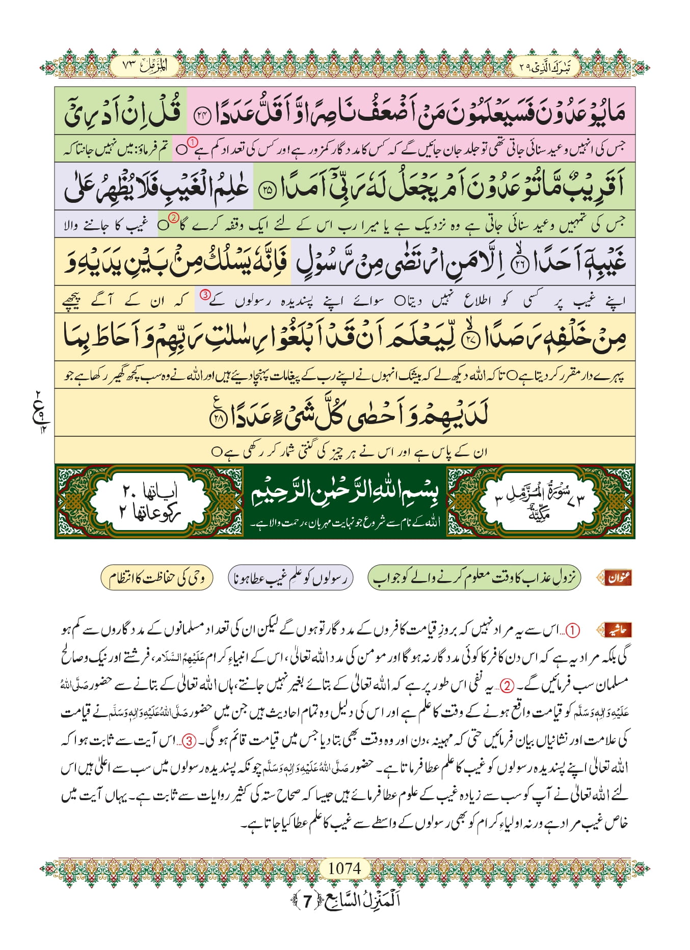 Surah Muzammil With Urdu Translation Listen Download Mp Audio Online