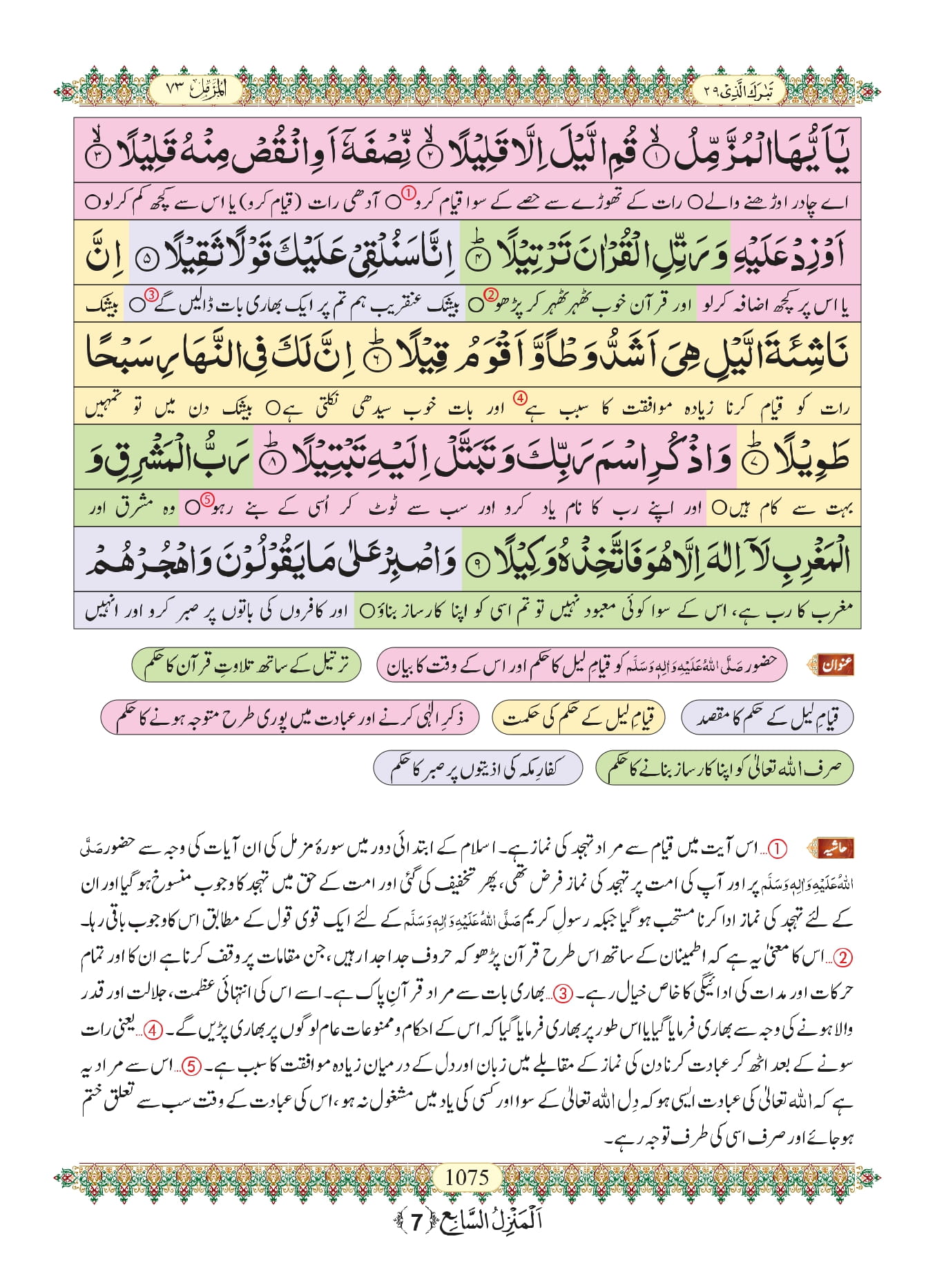 Quran Surah Al Muzzammil Urdu Translation Tarjuma Word Sexiezpix Web Porn