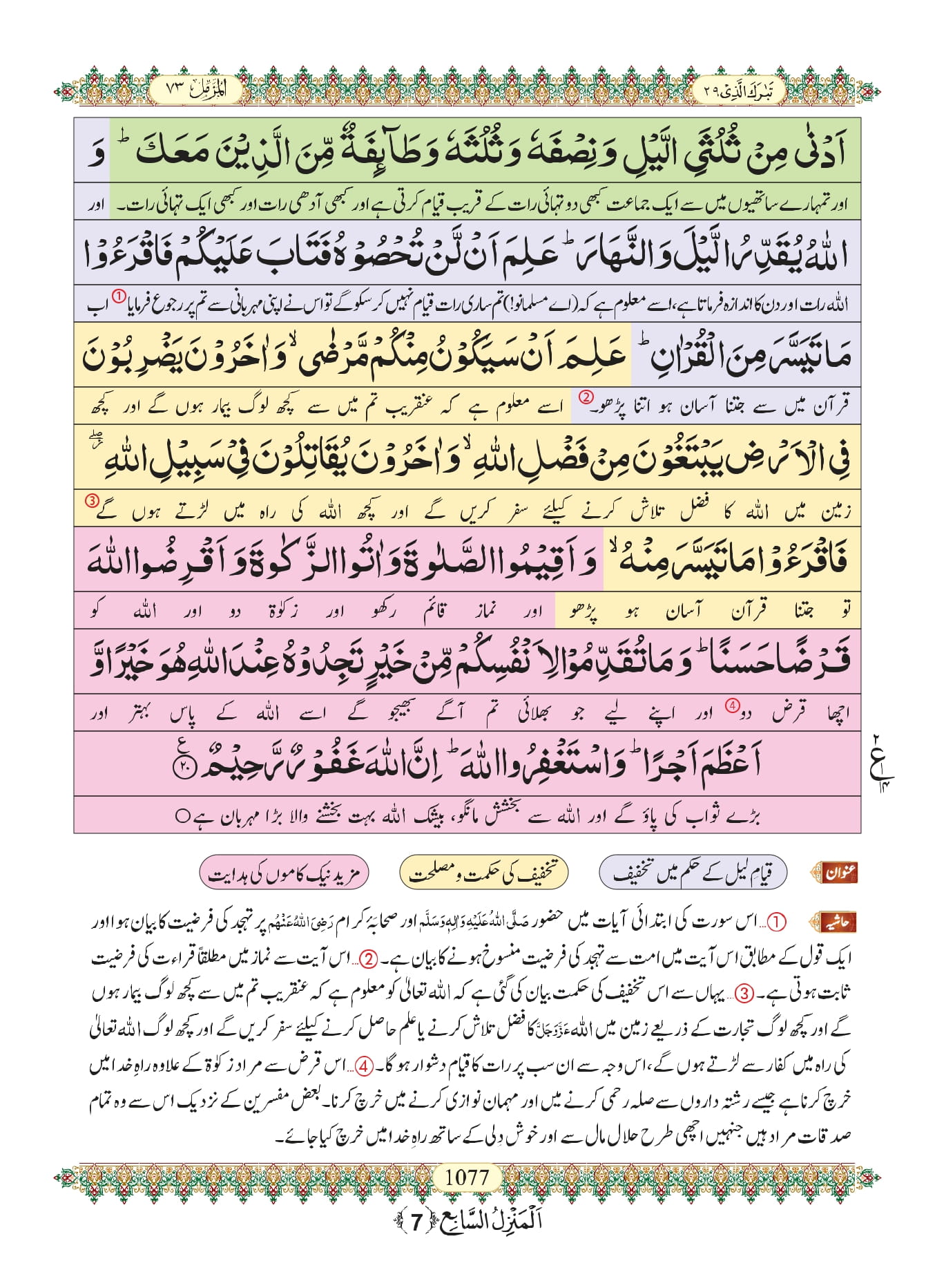 Surah Muzammil