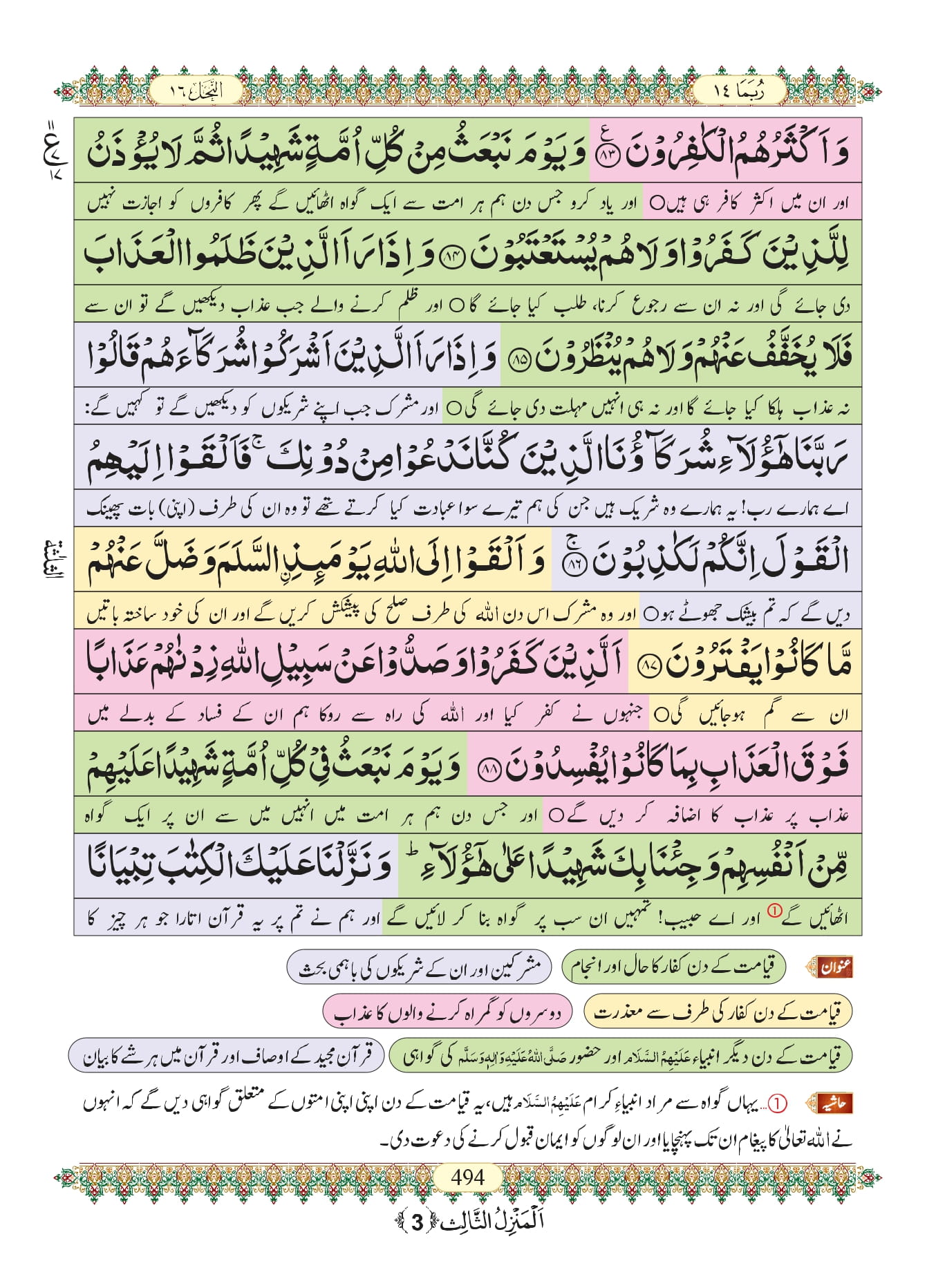 Surah Nahl with Urdu Translation, Listen & Download MP3 Audio Online