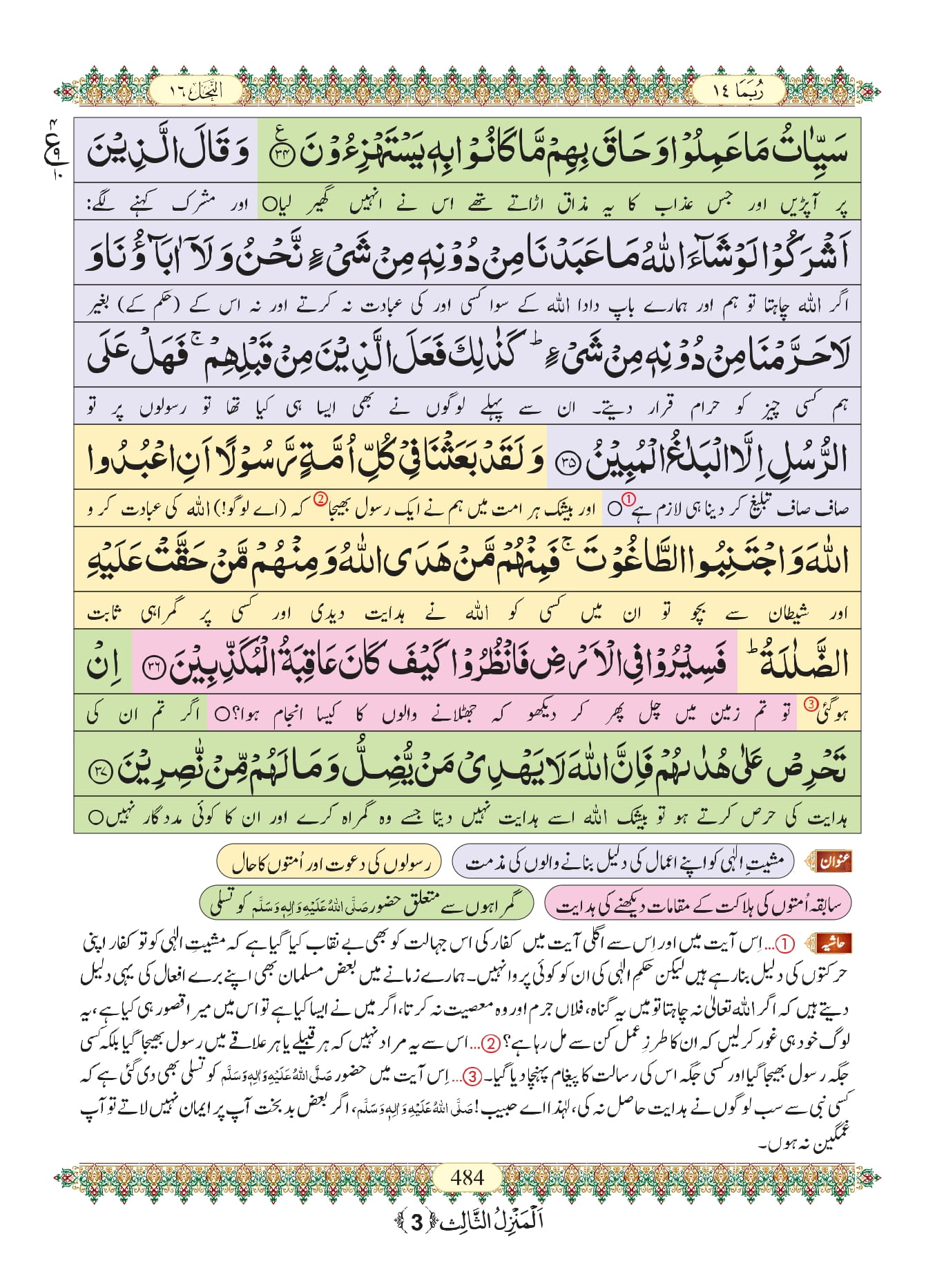 Surah Nahl with Urdu Translation, Listen & Download MP3 Audio Online