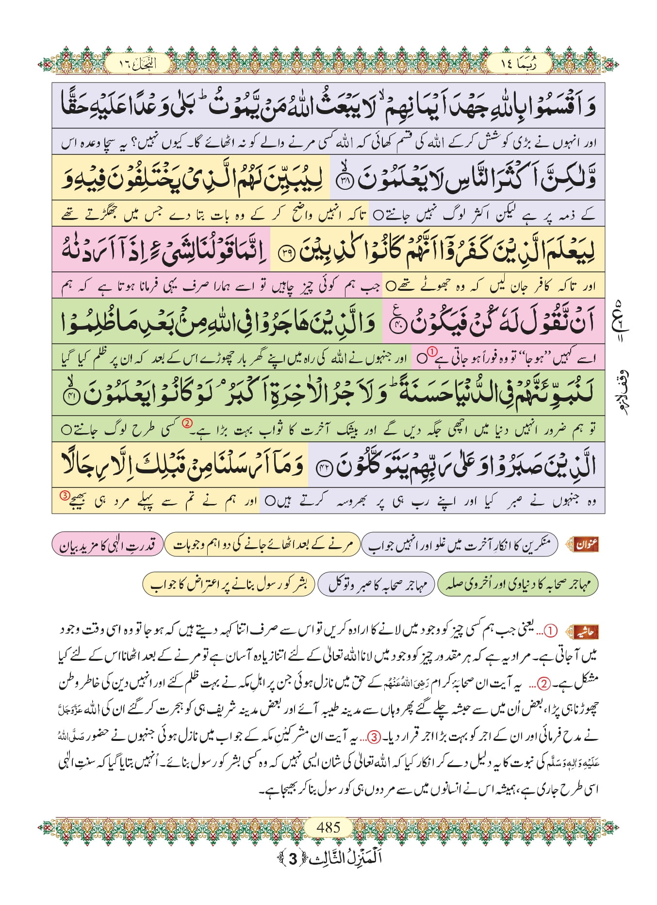 Surah Nahl With Urdu Translation Listen And Download Mp3 Audio Online 2772