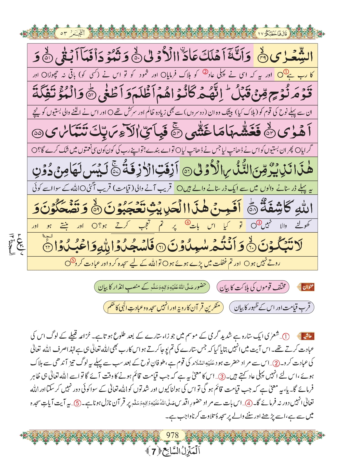 Surah Najm Online Download Translation PDF