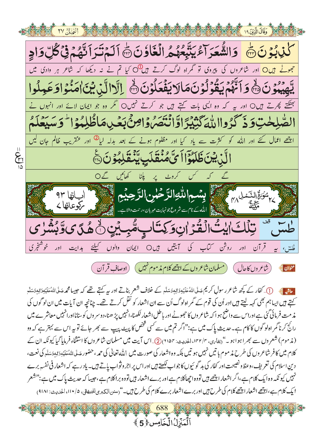 Surah Naml Urdu PDF - Online Download Urdu Translation PDF