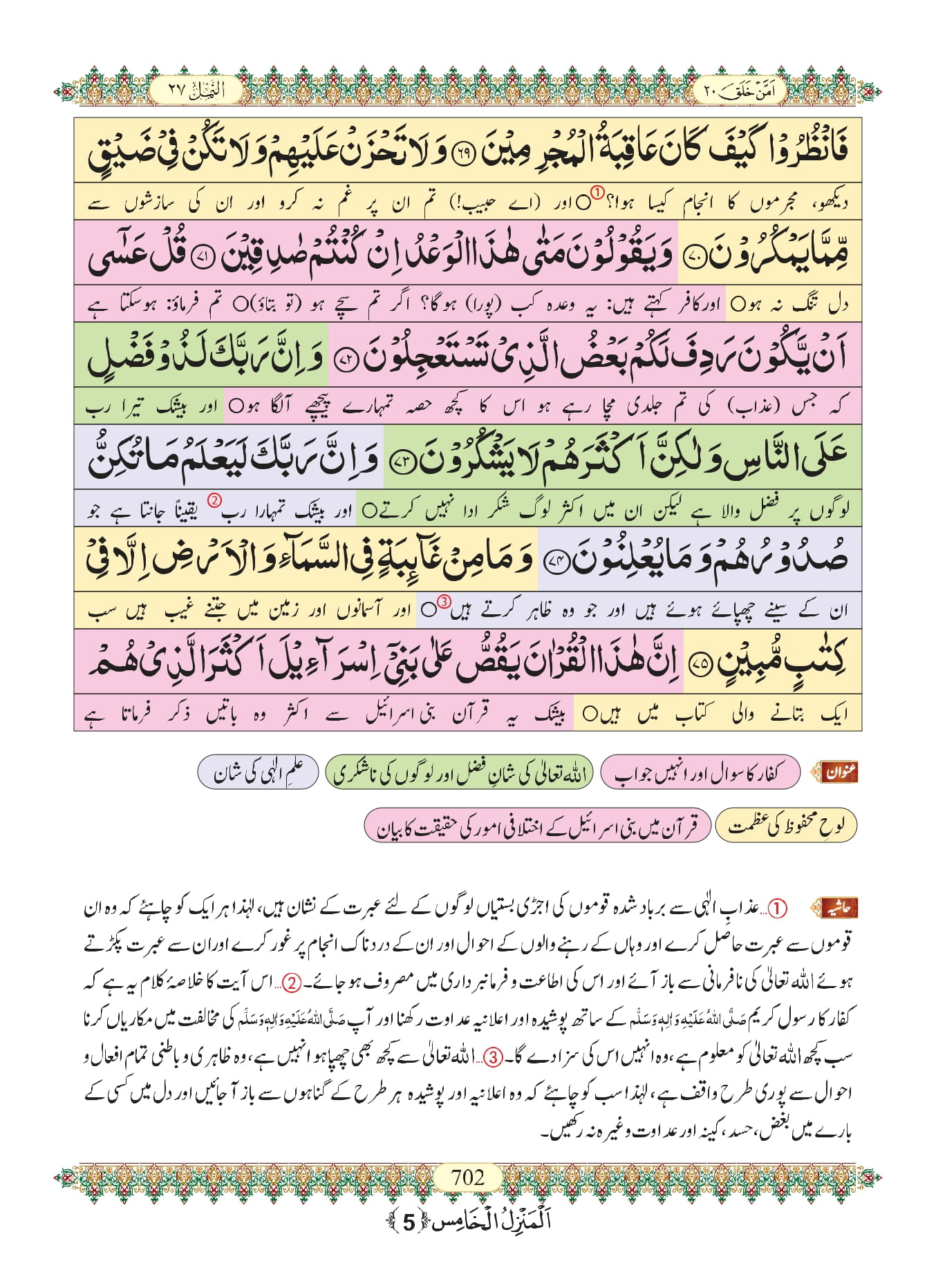 Surah Naml Urdu PDF - Online Download Urdu Translation PDF