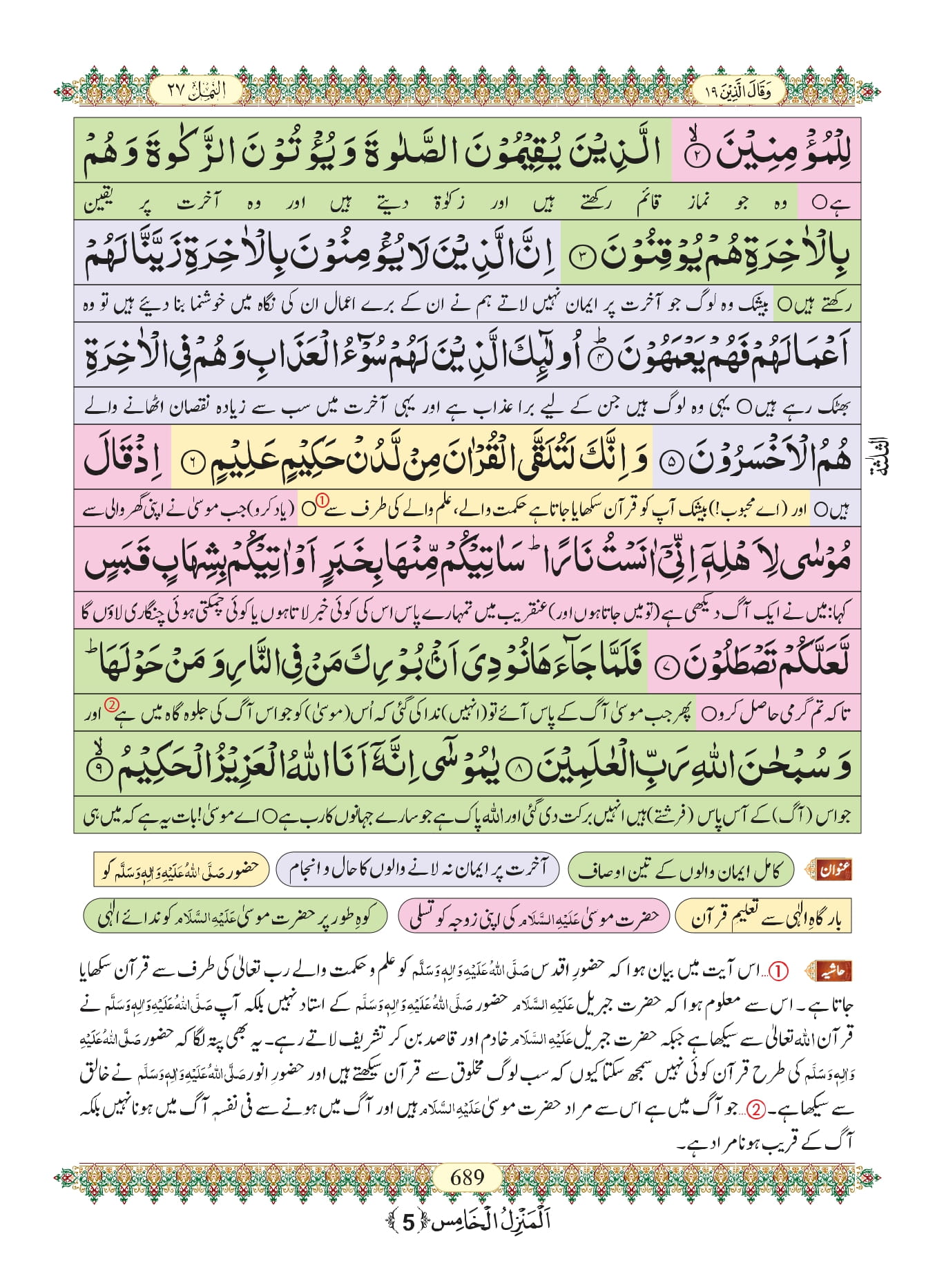 Surah Naml Urdu Pdf - Online Download Urdu Translation Pdf