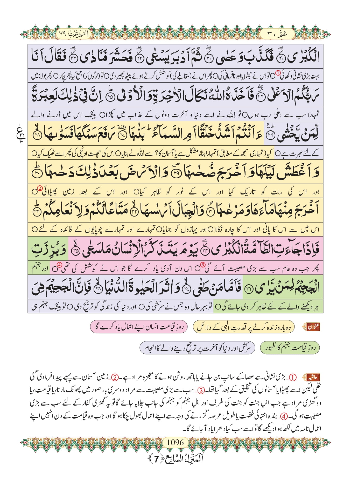 Surah Naziat