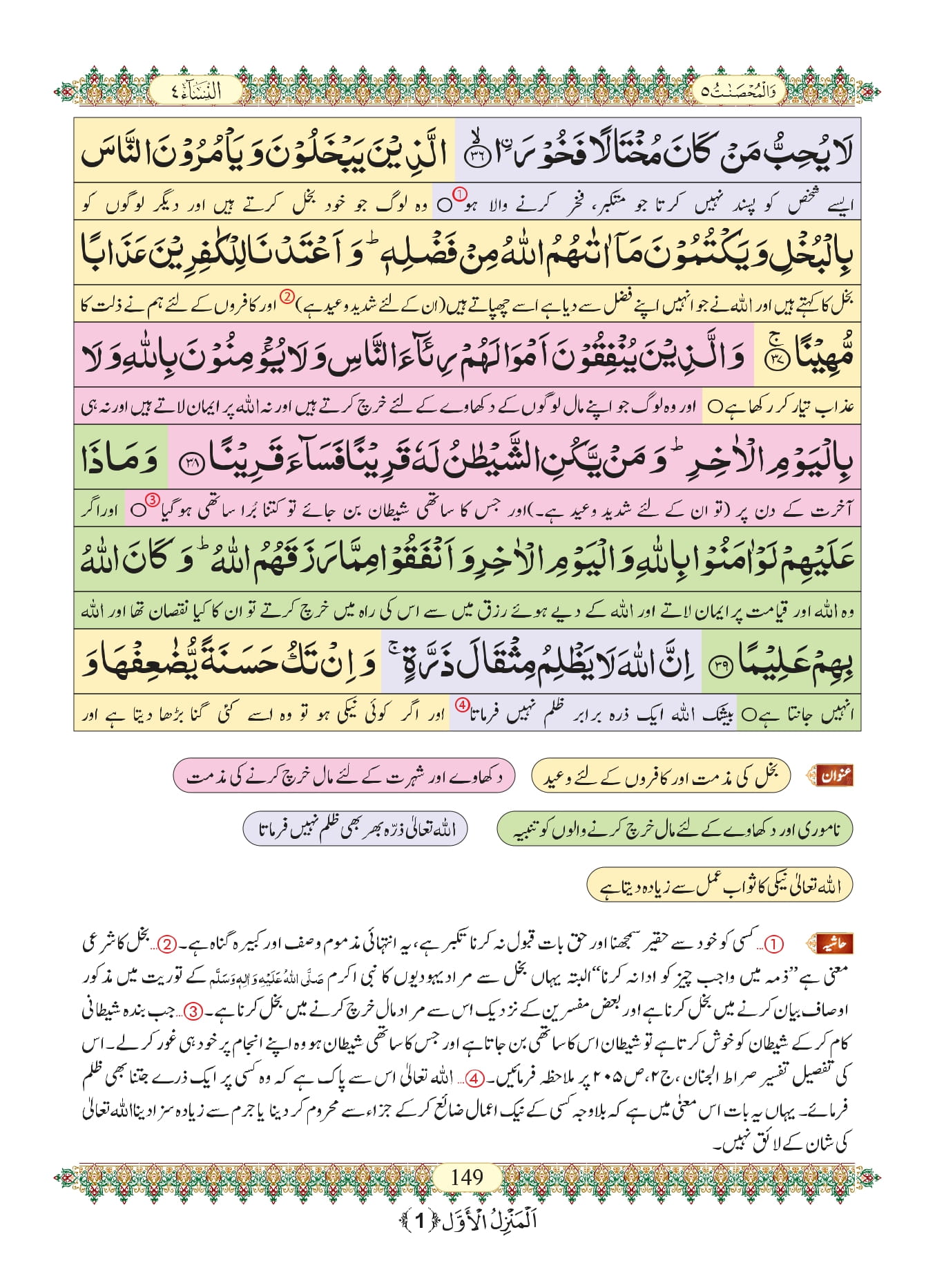 Surah Nisa Urdu PDF - Online Download Urdu Translation PDF