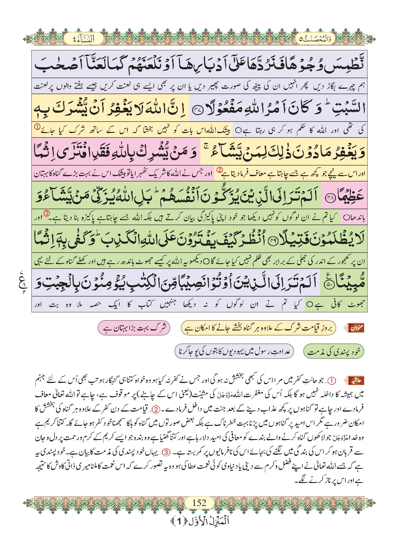 Surah Nisa Urdu Pdf Online Download Urdu Translation Pdf