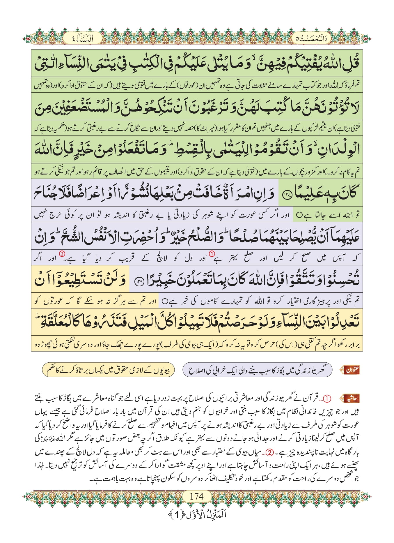 Surah Nisa With Urdu Translation, Listen & Download Mp3 Audio Online