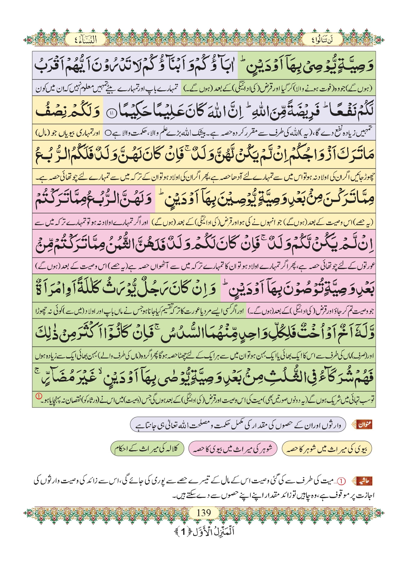 surah yasin ayat 36 urdu transliteration
