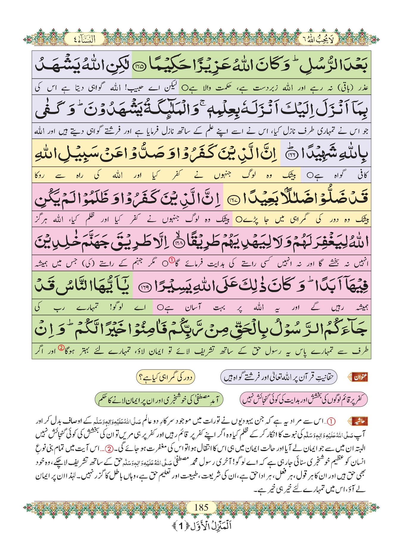 Surah Nisa with Urdu Translation - Welcome
