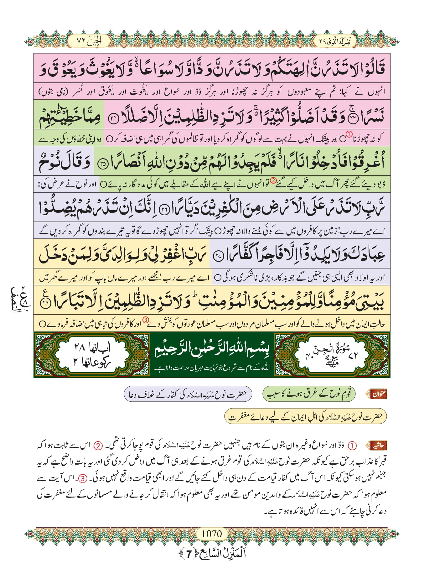 Surah Nooh